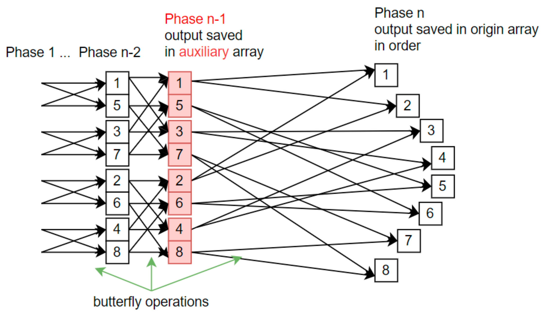 Sensors 21 04123 g002