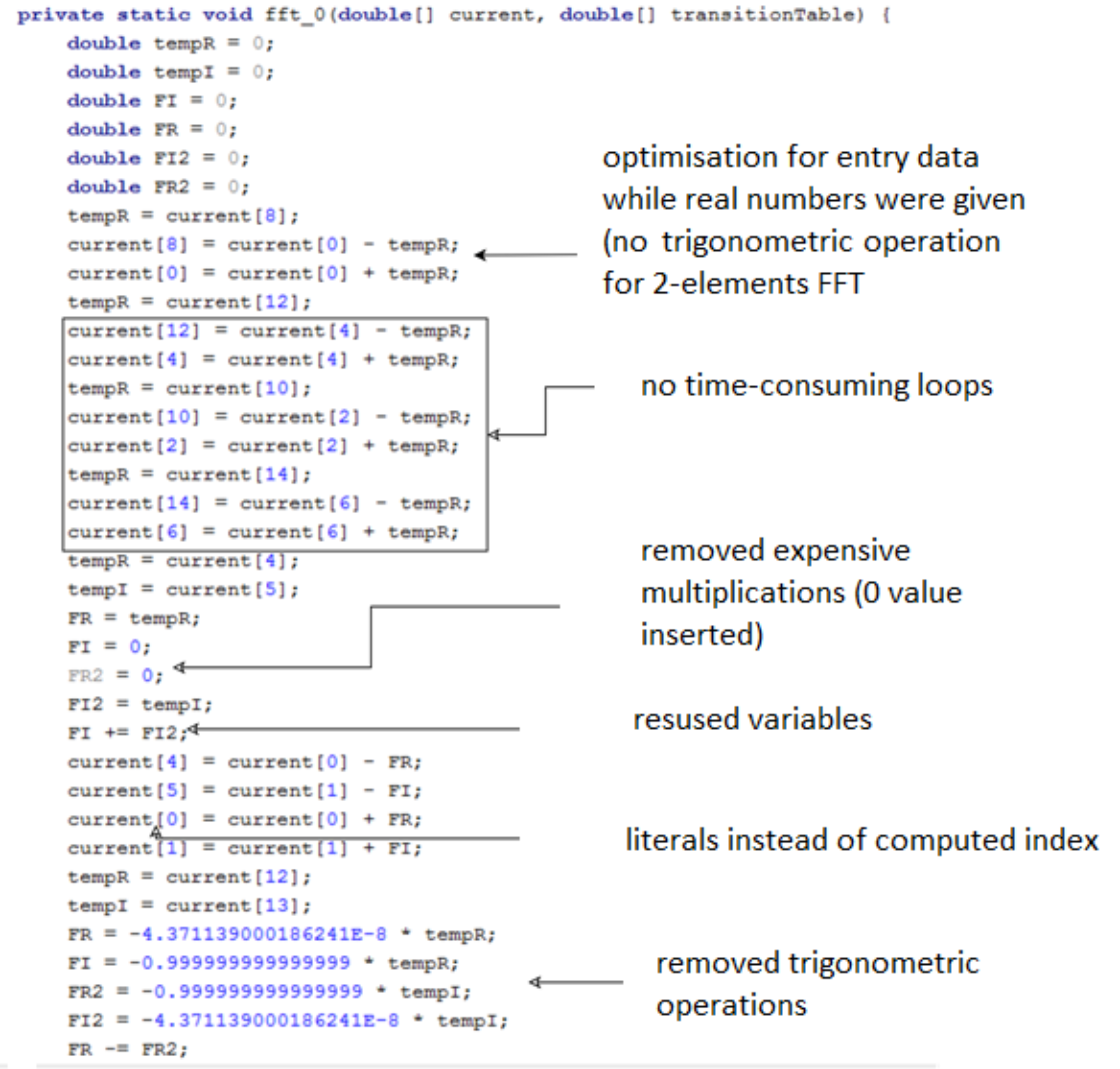 Sensors 21 04123 g005