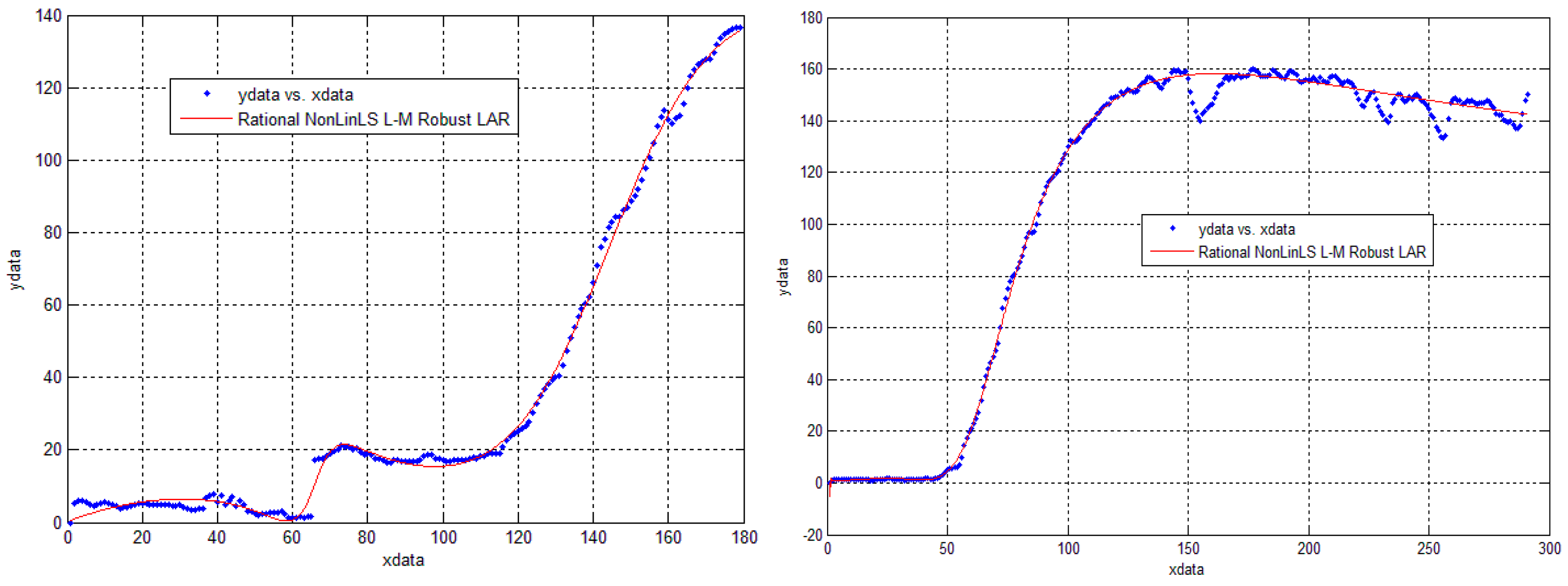 Sensors 21 04126 g002 Sensors 21 04126 g002