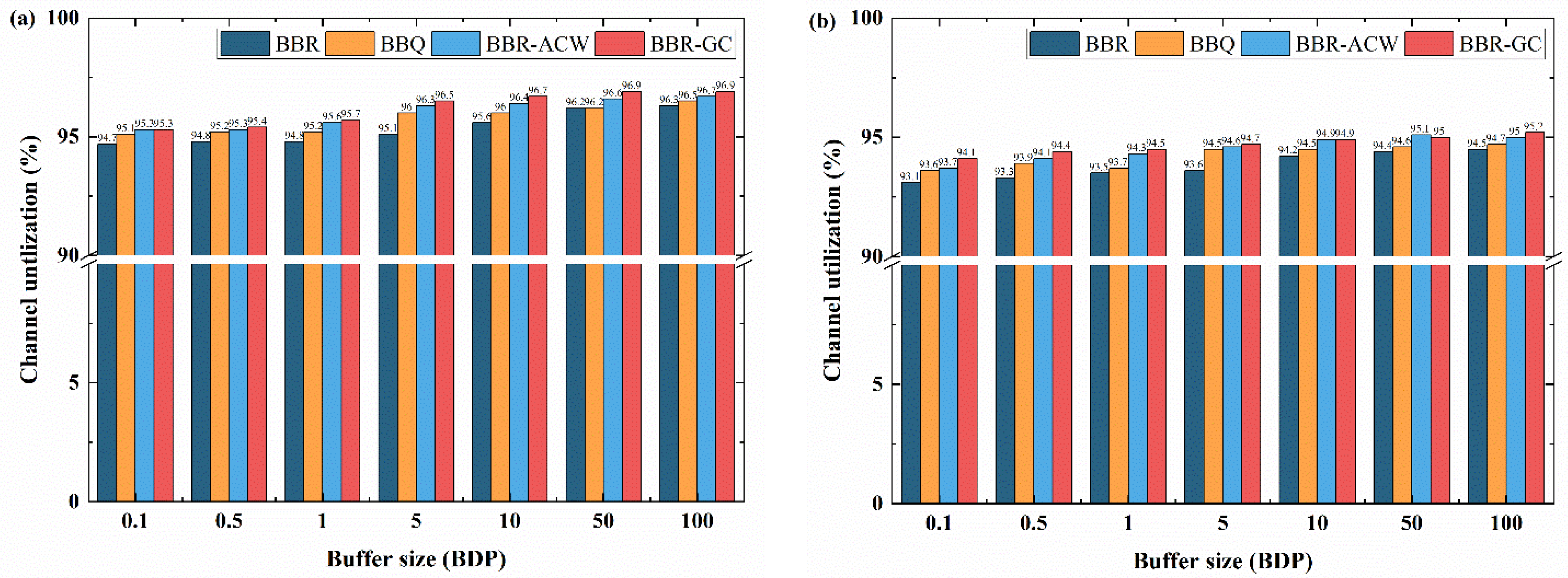 Sensors 21 04128 g008