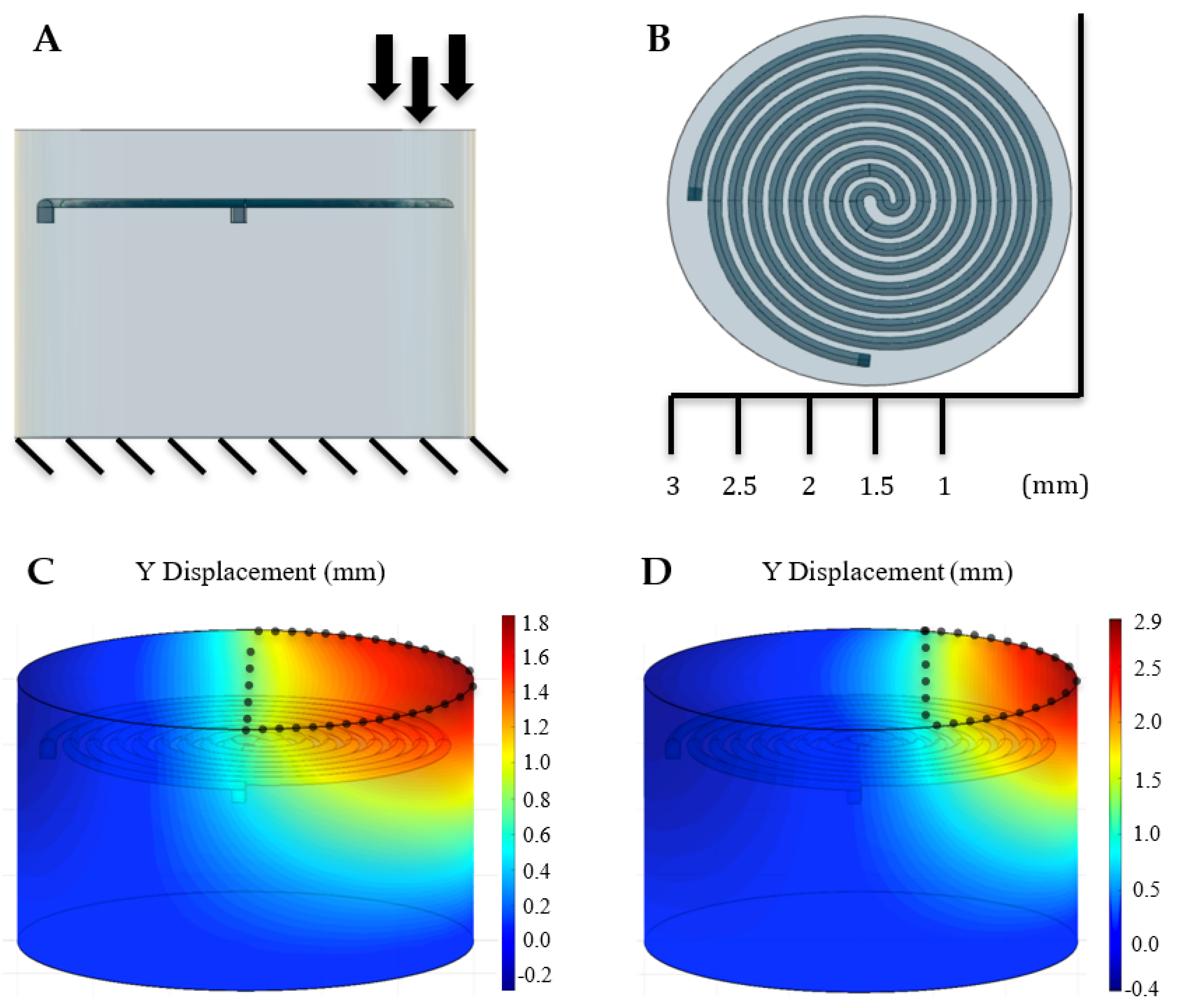 Sensors 21 04130 g009