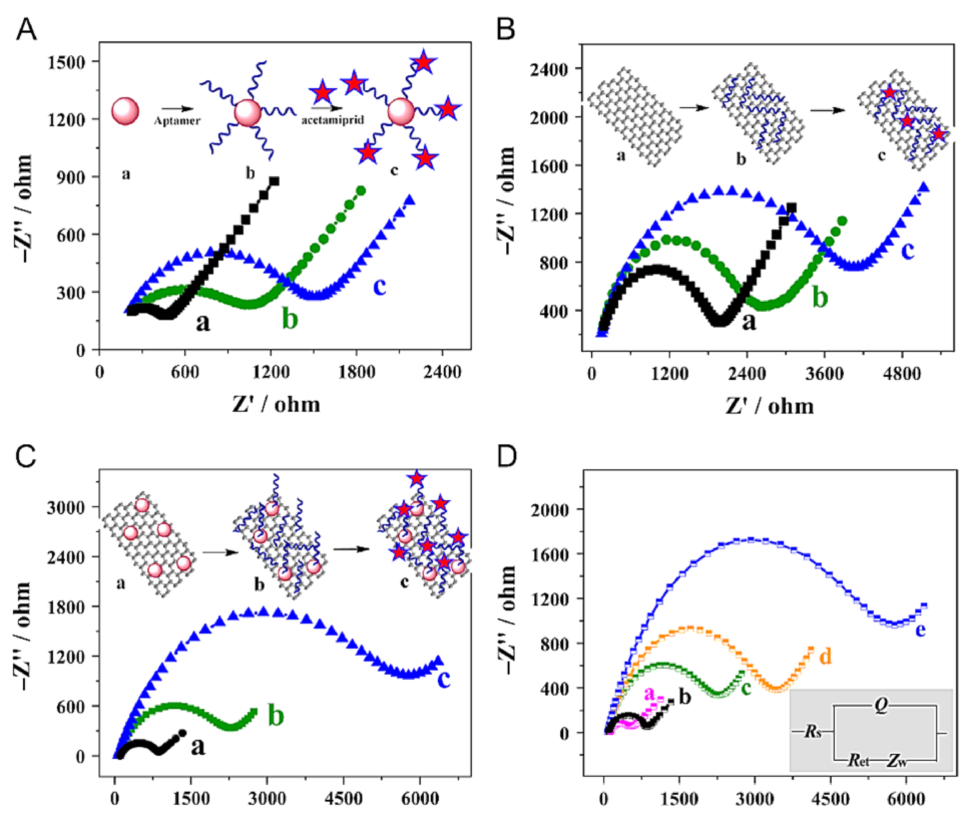 Sensors 21 04131 g004