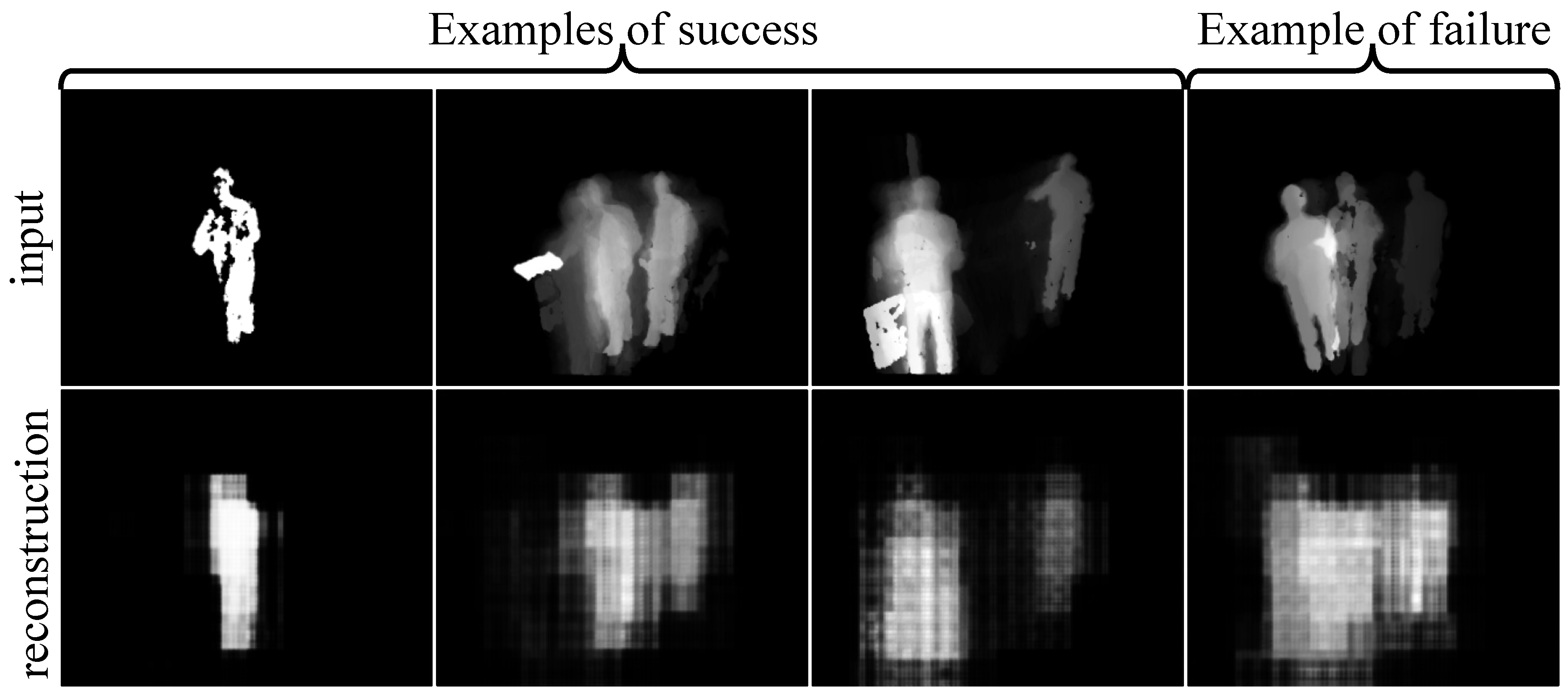 Sensors 21 04133 g005 Sensors 21 04133 g005