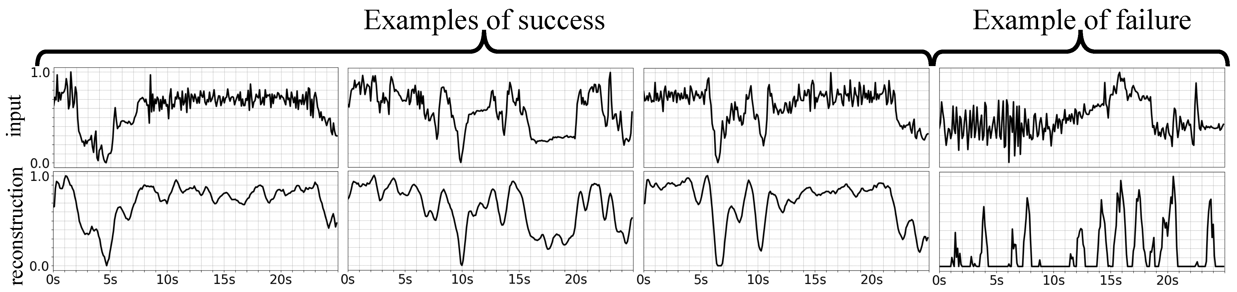 Sensors 21 04133 g006 Sensors 21 04133 g006