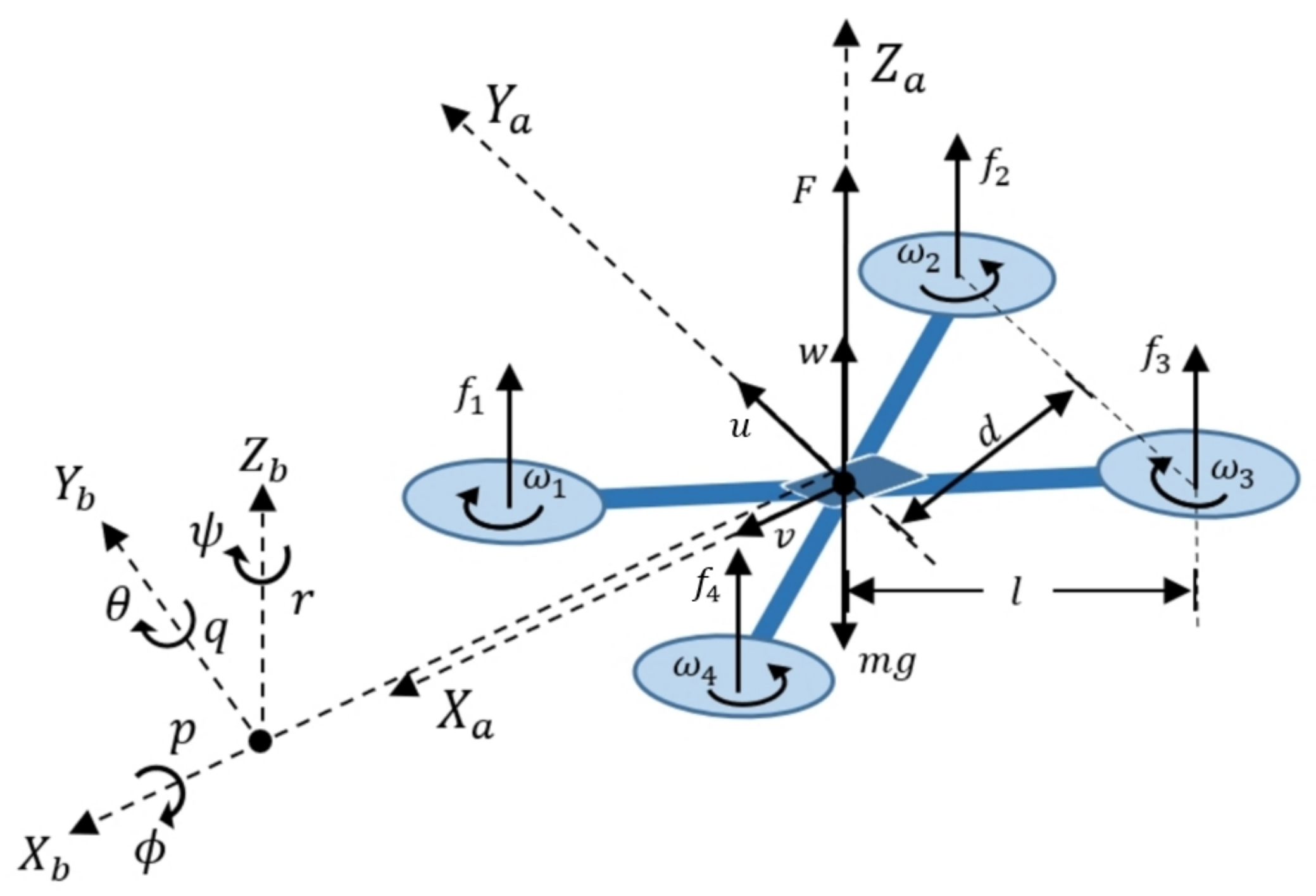 Sensors 21 04134 g003