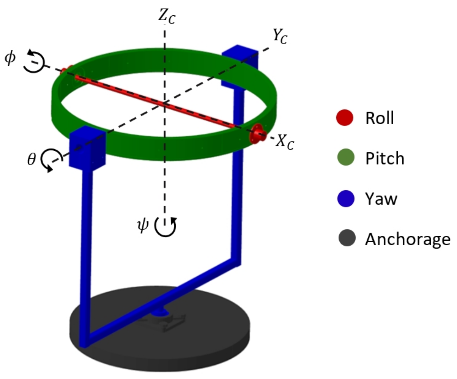 Sensors 21 04134 g004