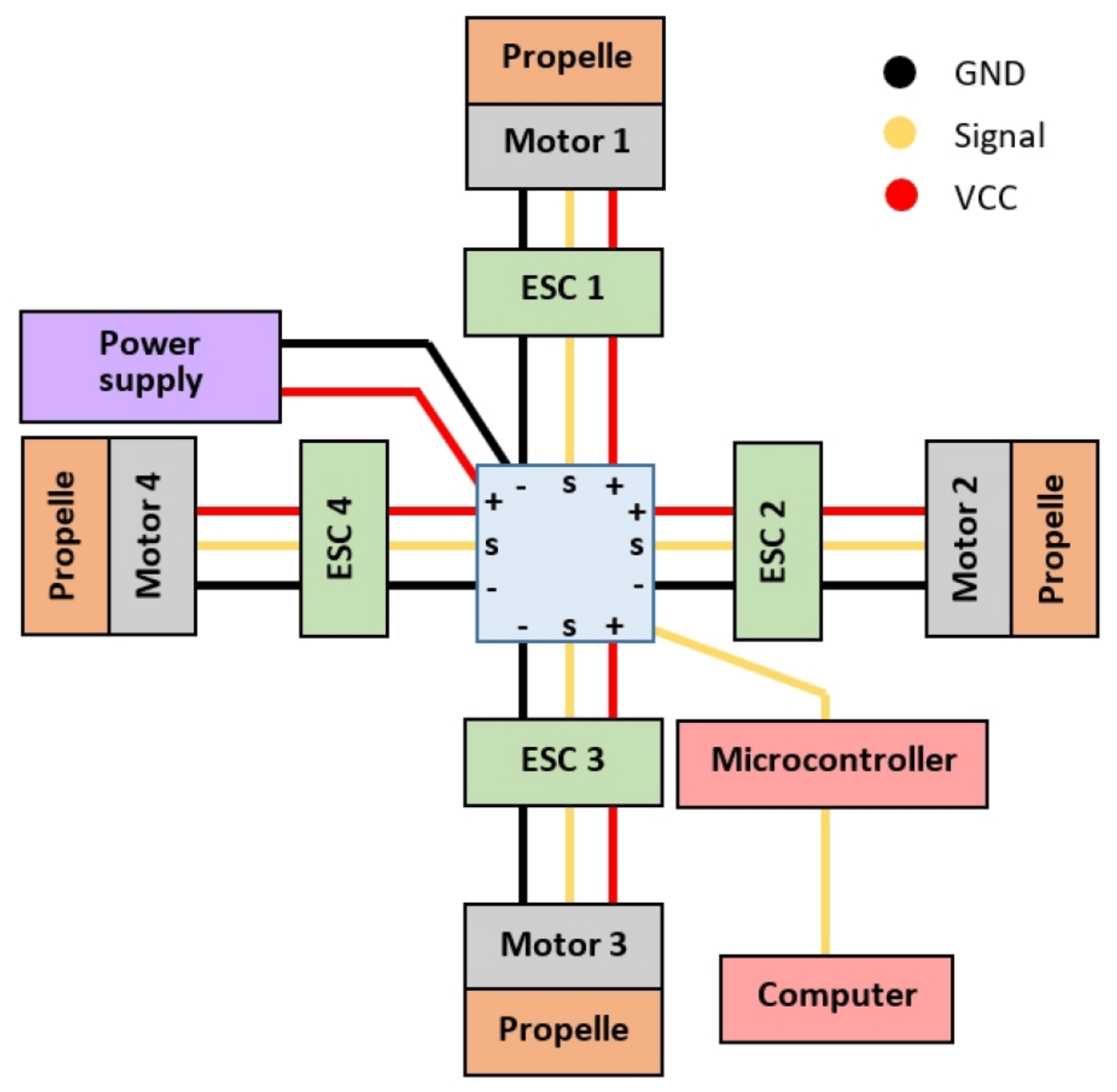 Sensors 21 04134 g007