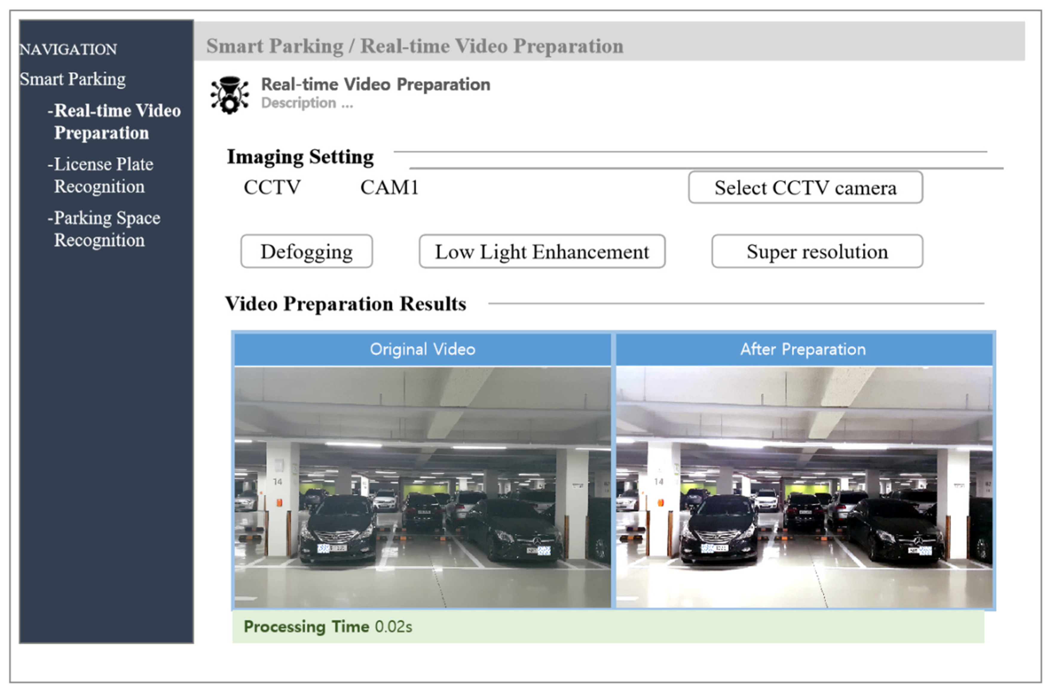 Sensors 21 04140 g005