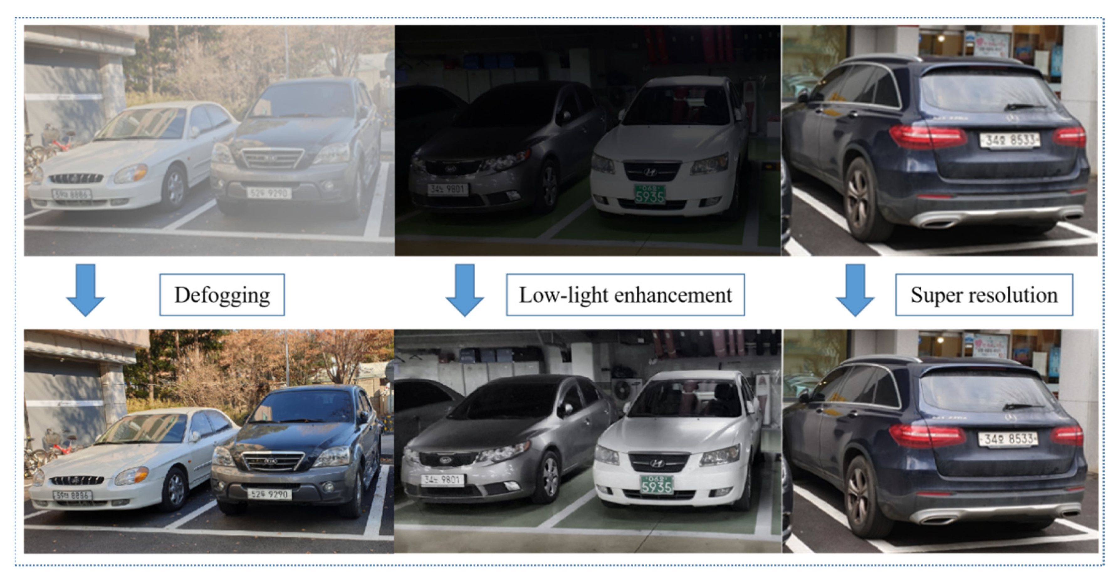 Sensors 21 04140 g006