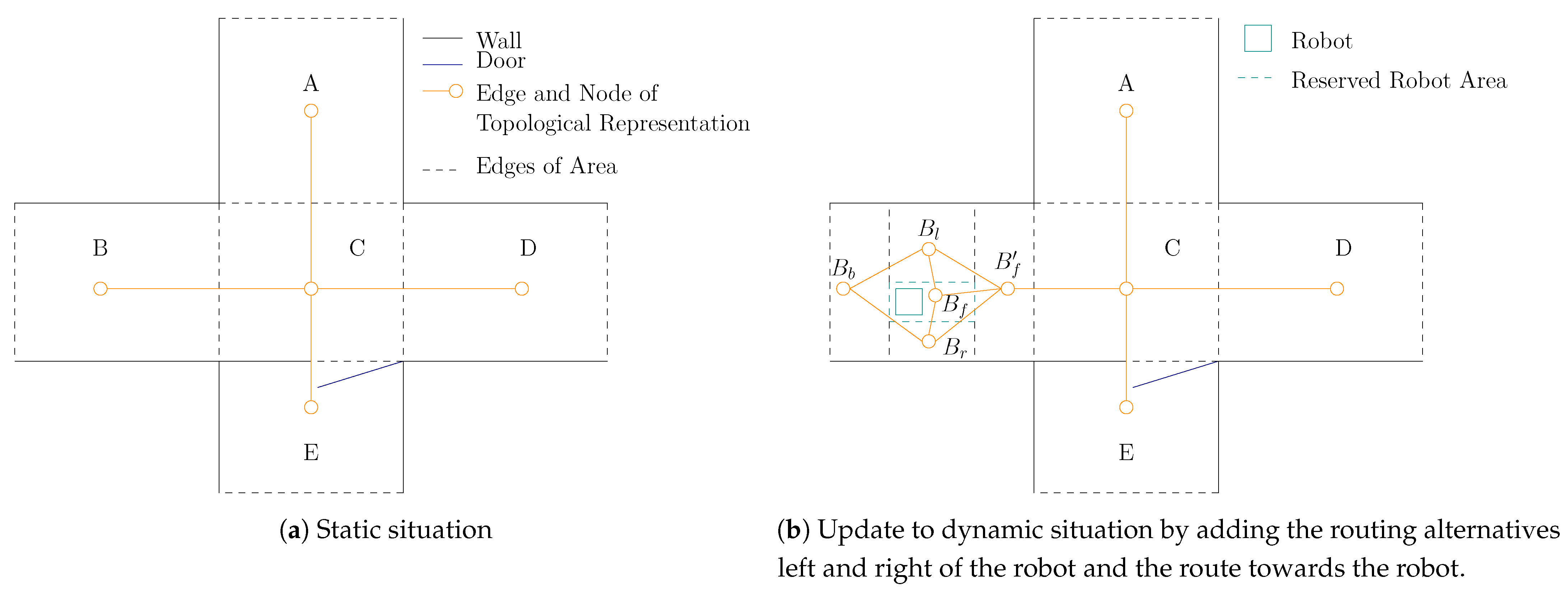 Sensors 21 04141 g002 Sensors 21 04141 g002