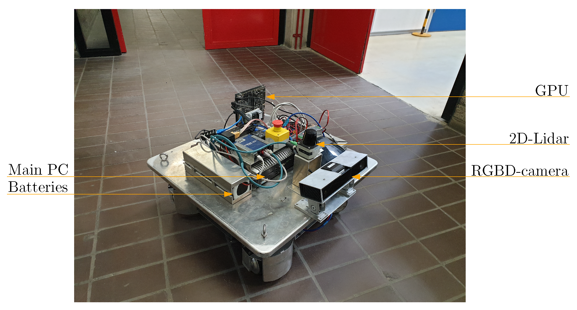 Sensors 21 04141 g003 Sensors 21 04141 g003