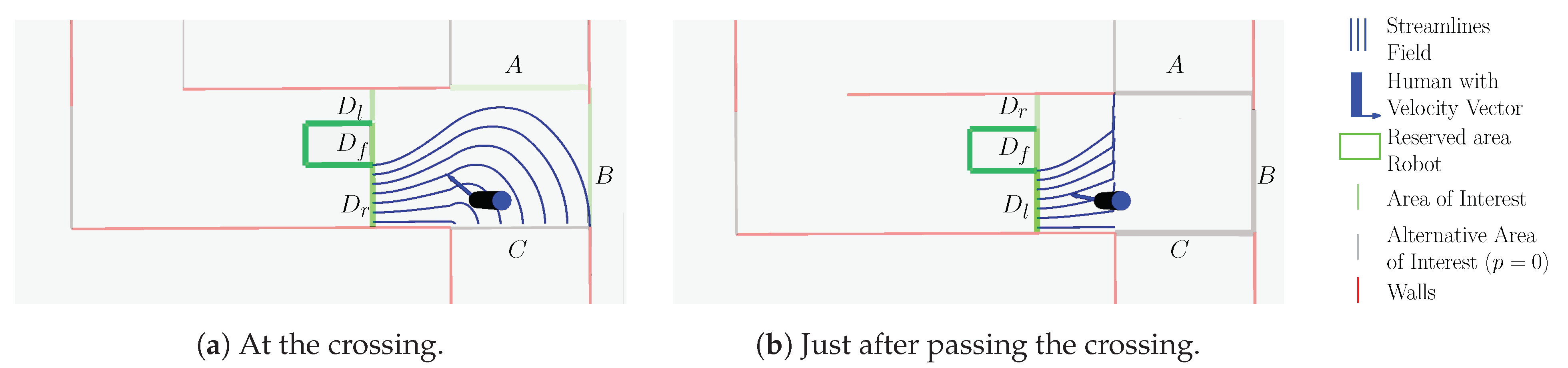 Sensors 21 04141 g005 Sensors 21 04141 g005