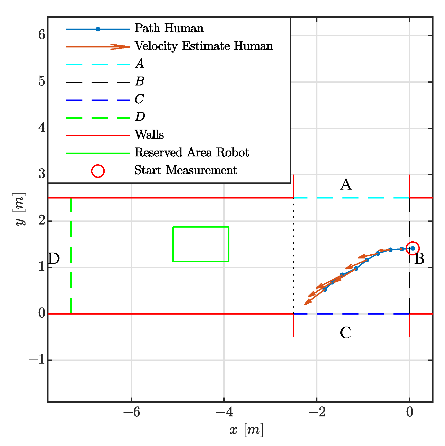Sensors 21 04141 g009 Sensors 21 04141 g009