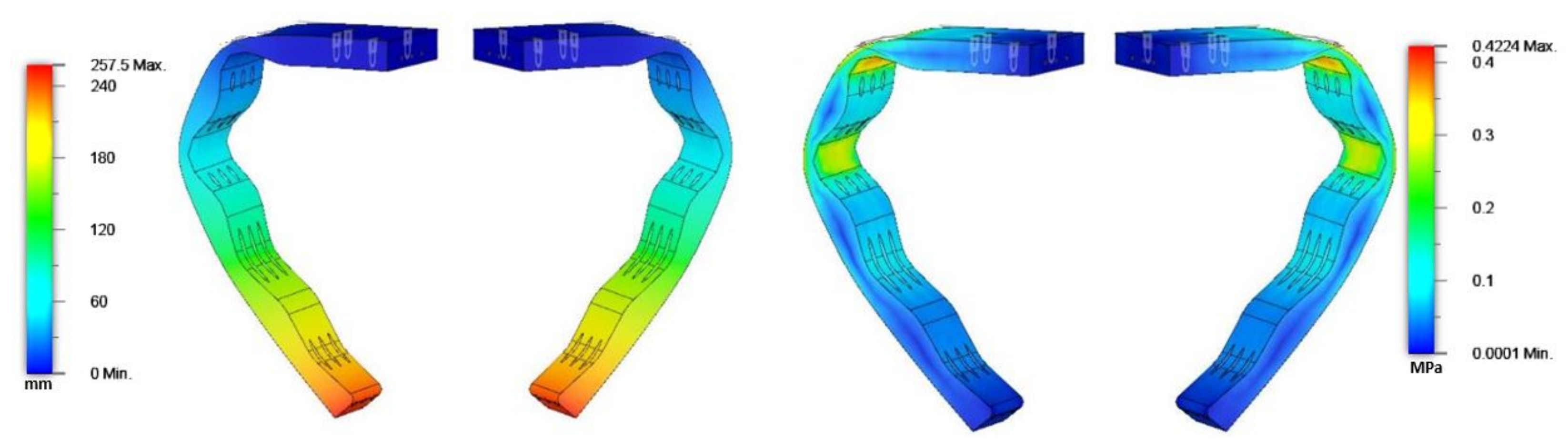 Sensors 21 04142 g003