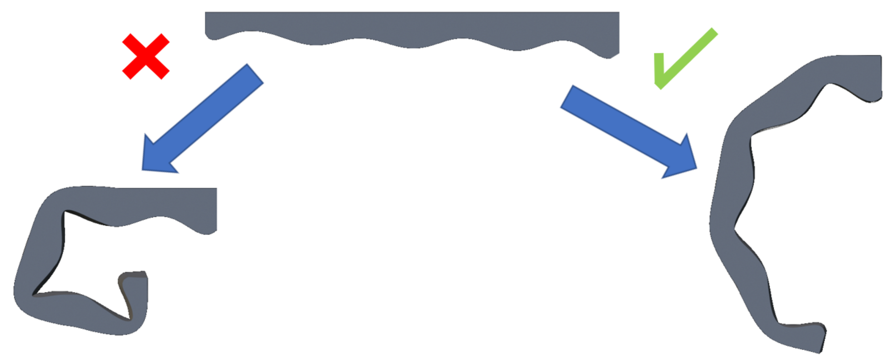 Sensors 21 04142 g005