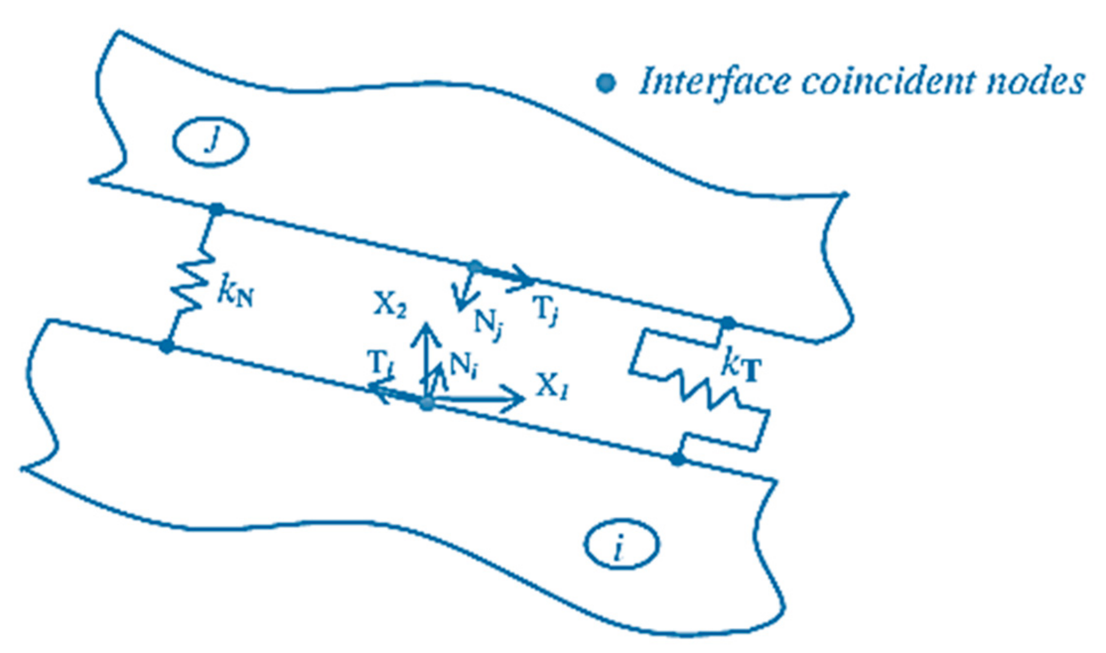 Sensors 21 04145 g009