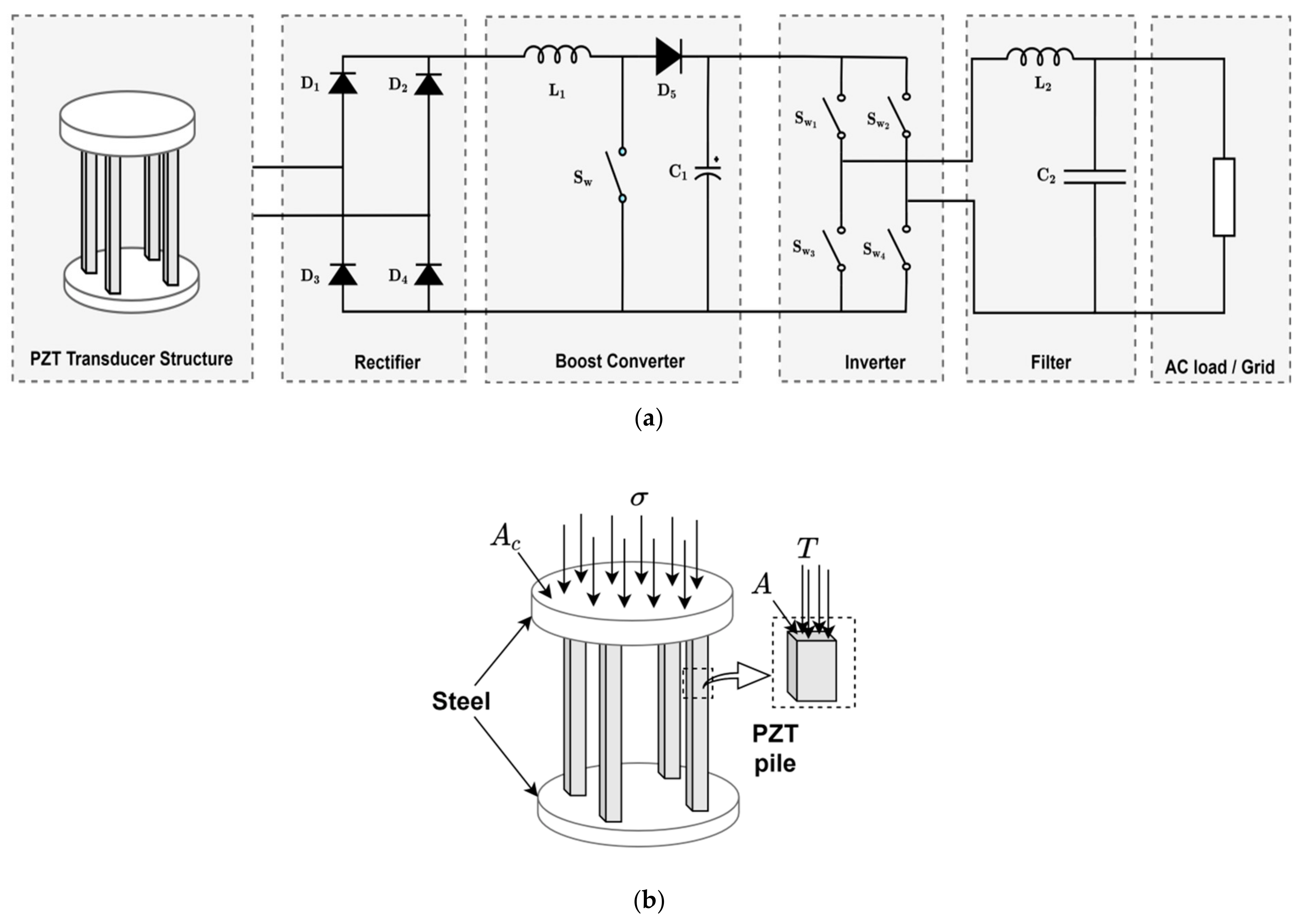 Sensors 21 04145 g011