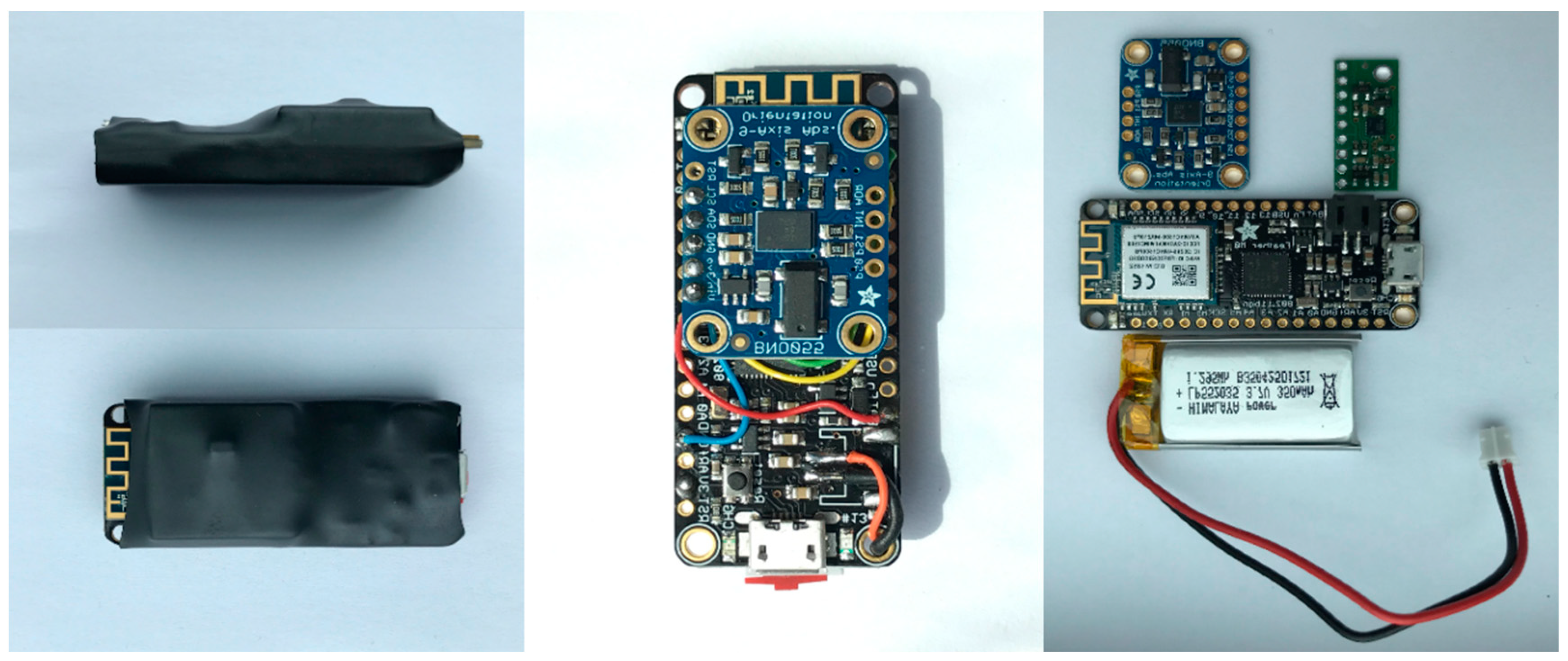 Sensors 21 04148 g001