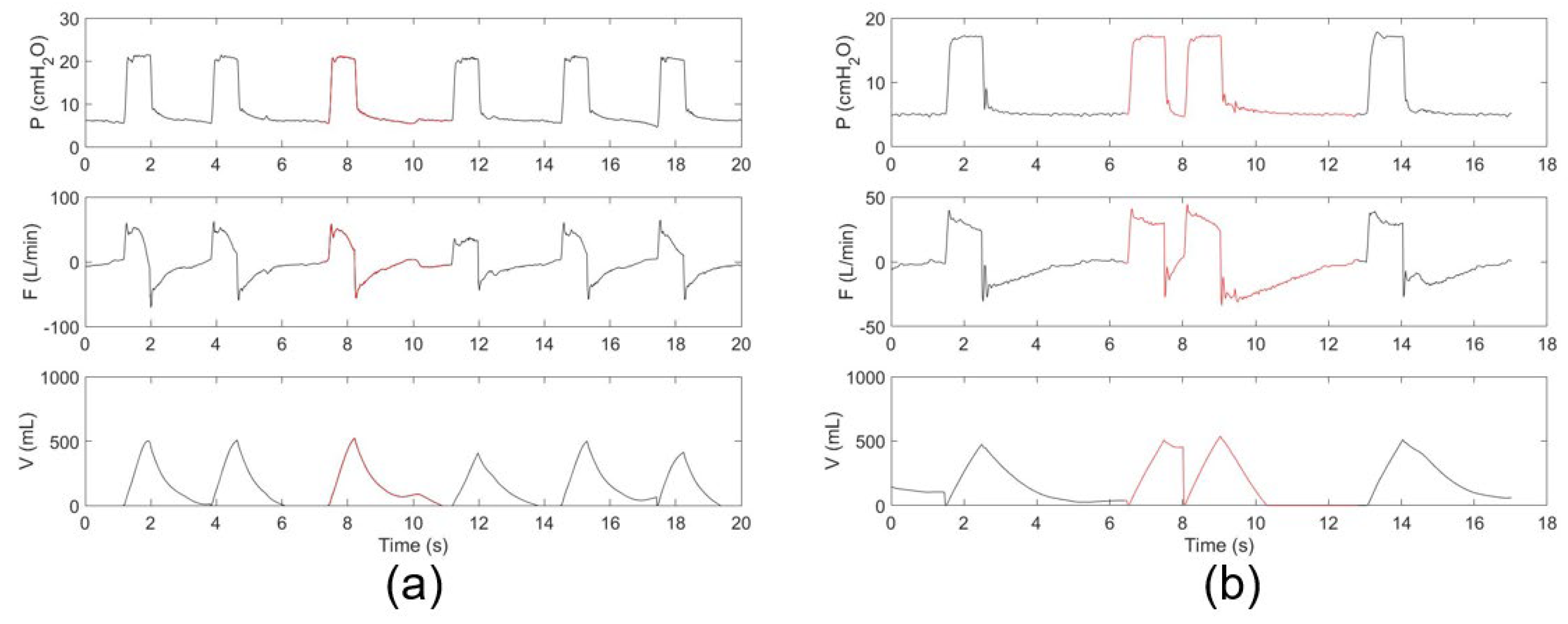 Sensors 21 04149 g002 Sensors 21 04149 g002