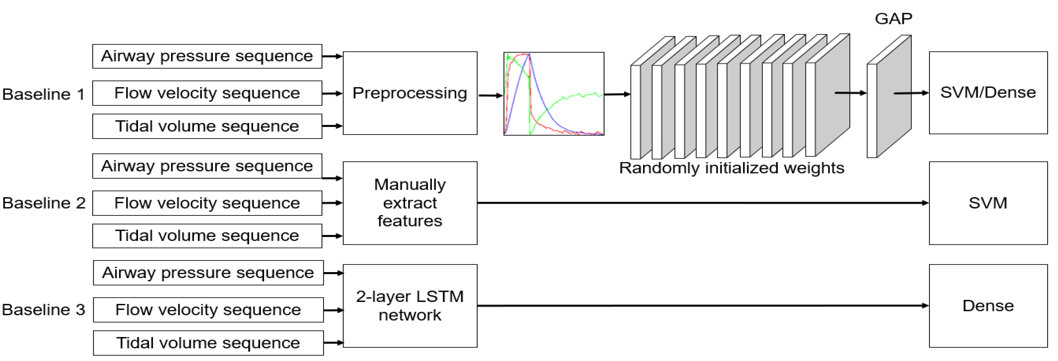 Sensors 21 04149 g004 Sensors 21 04149 g004