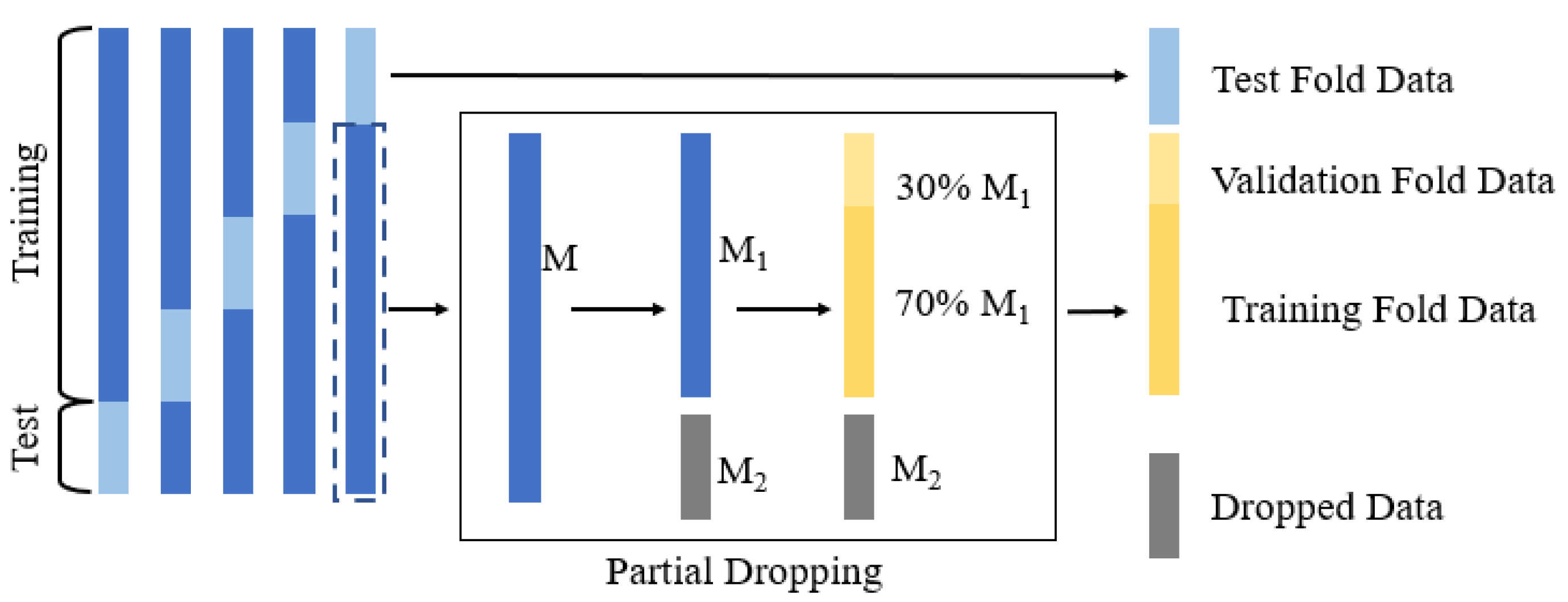 Sensors 21 04149 g005 Sensors 21 04149 g005