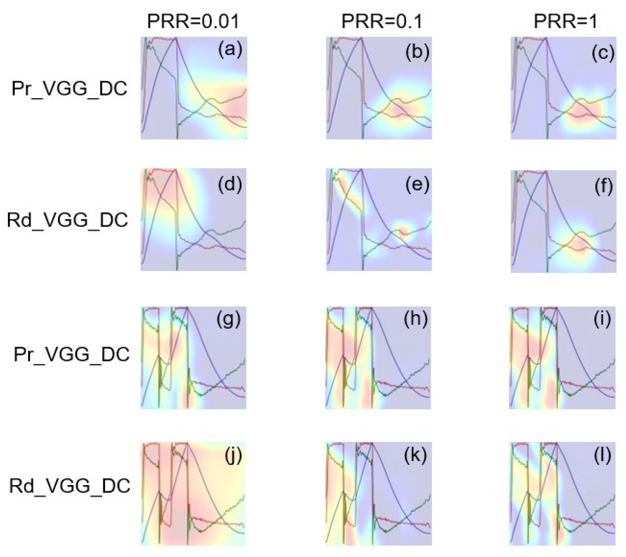 Sensors 21 04149 g010 Sensors 21 04149 g010