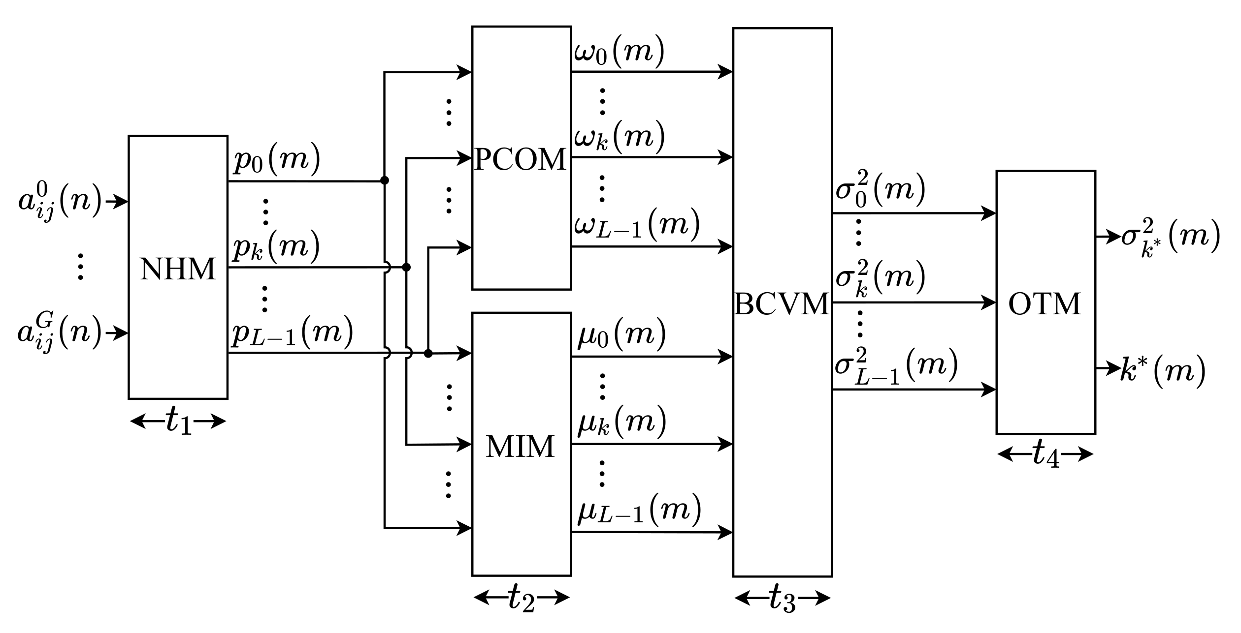 Sensors 21 04151 g001