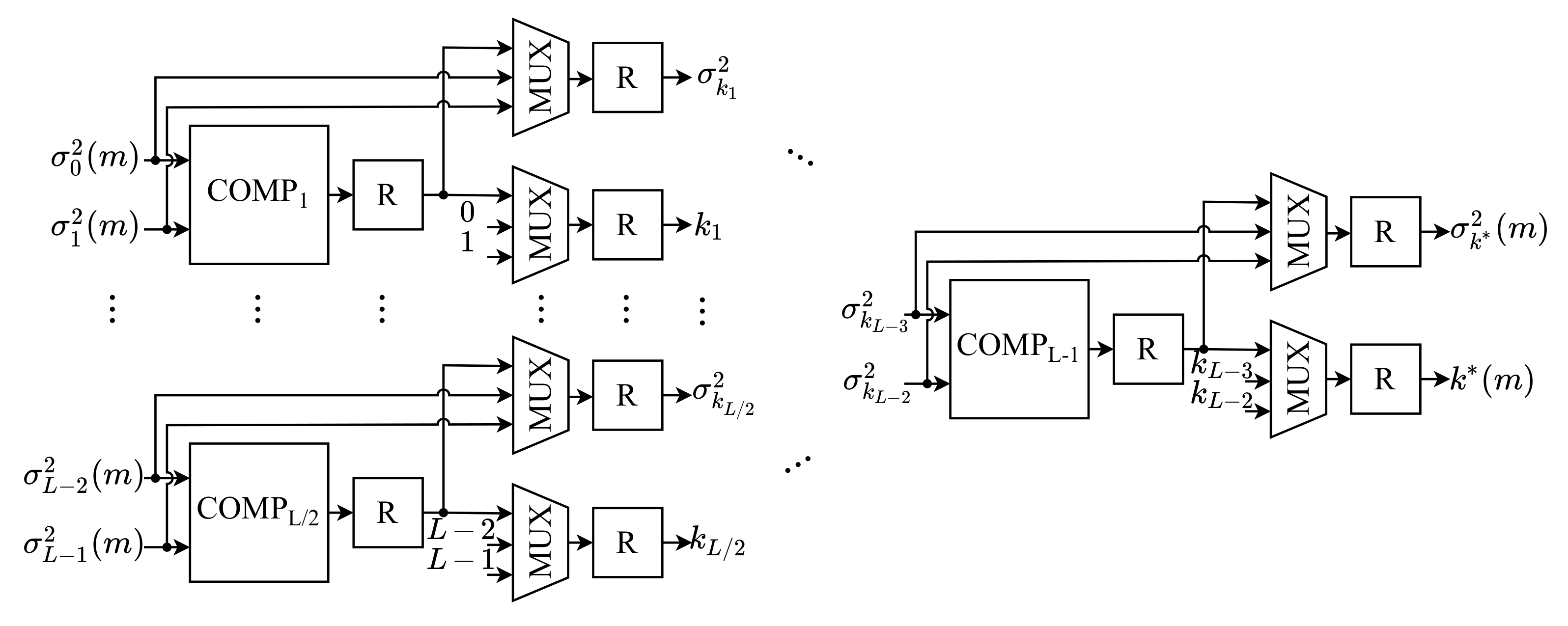 Sensors 21 04151 g007