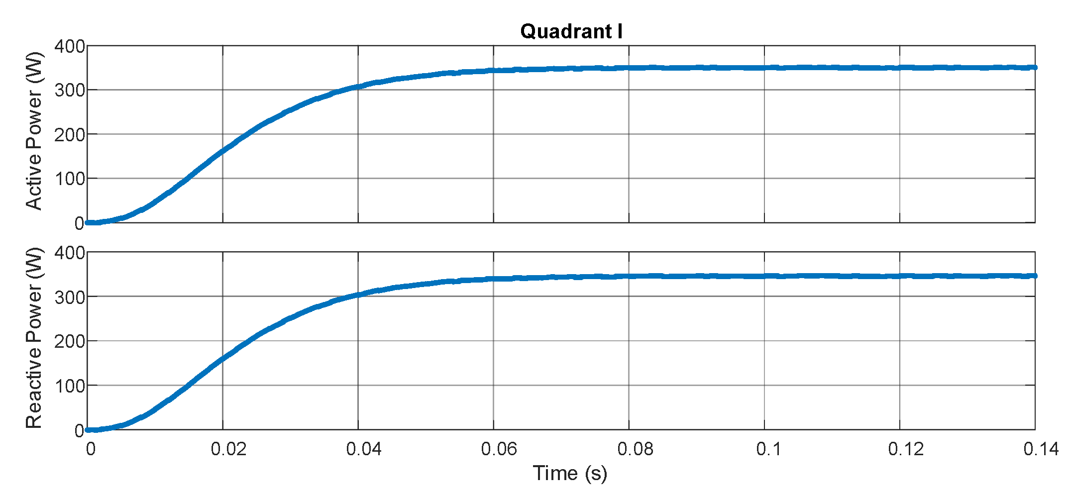 Sensors 21 04154 g009