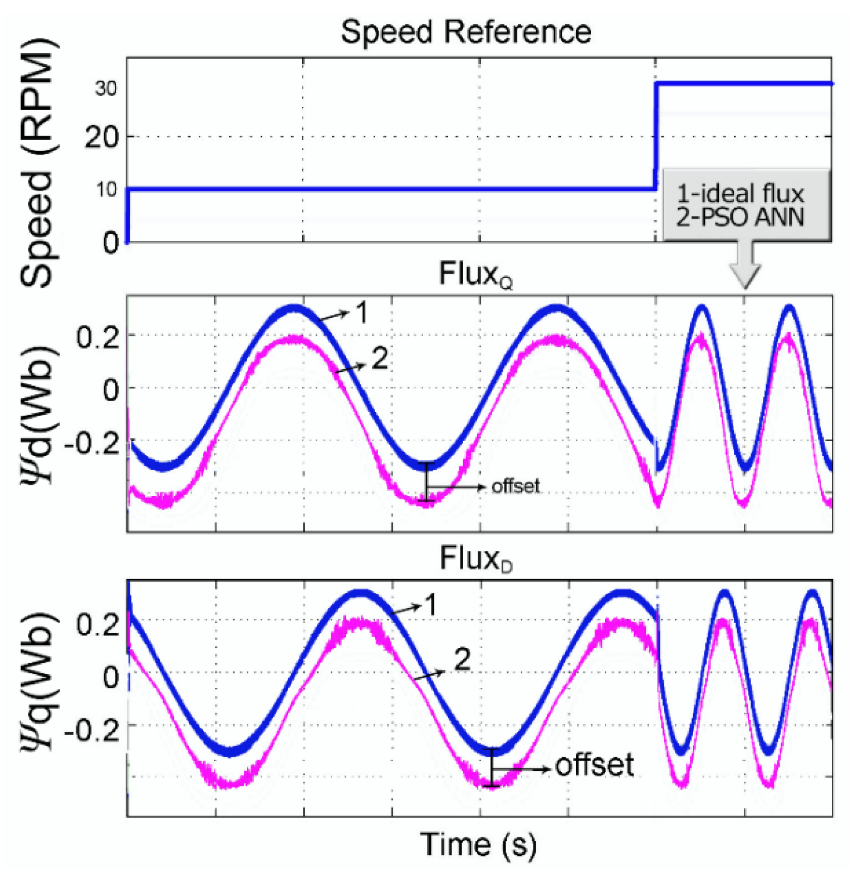 Sensors 21 04154 g013