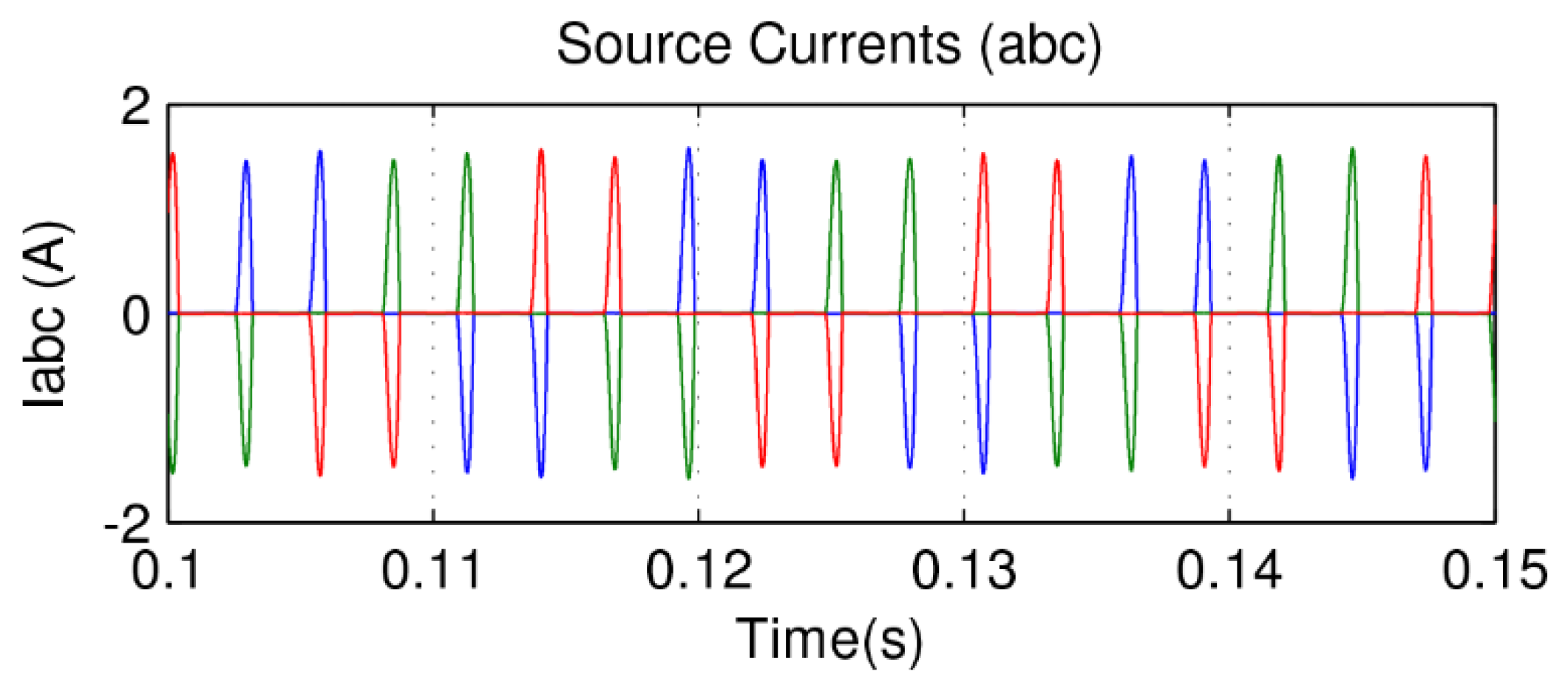 Sensors 21 04154 g016