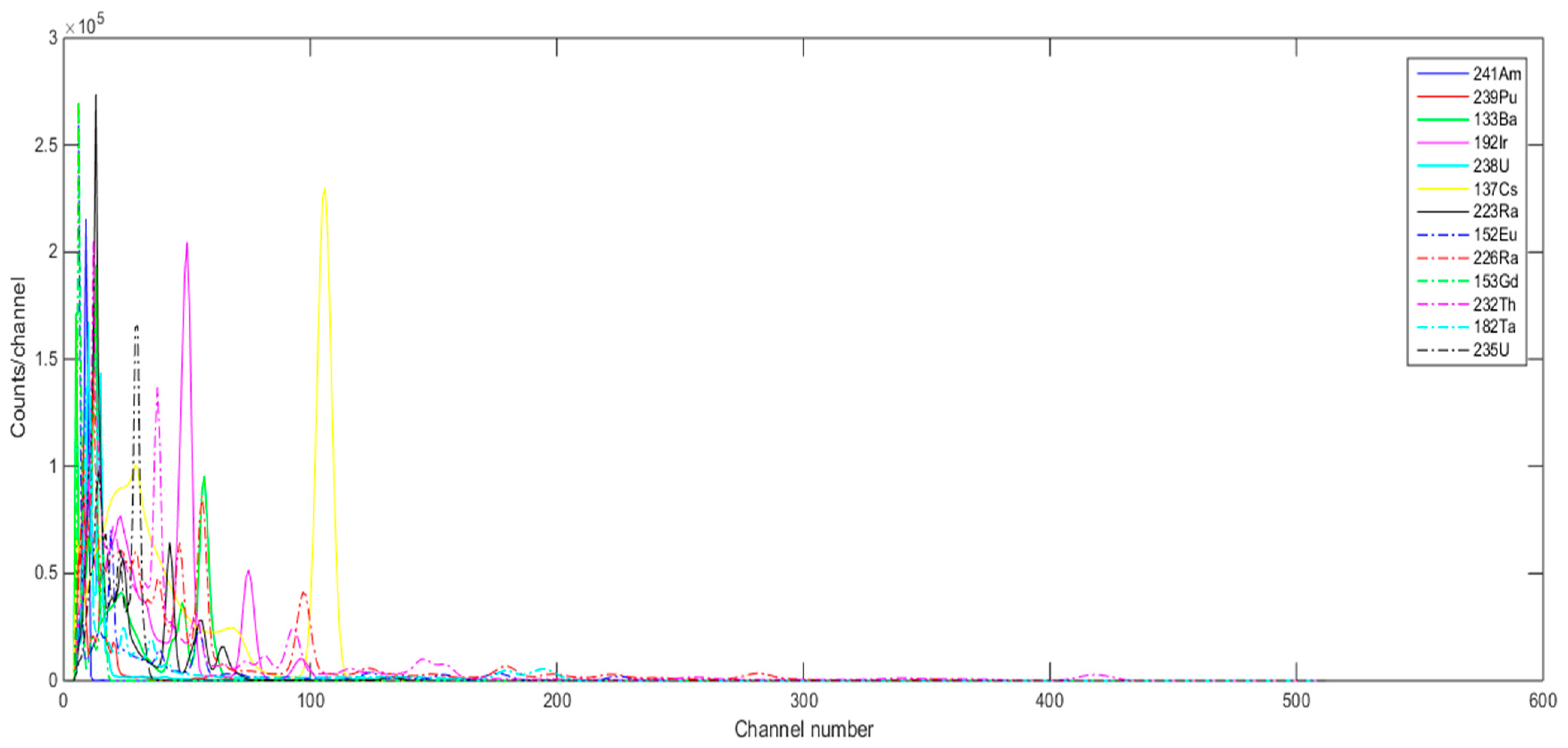 Sensors 21 04155 g004