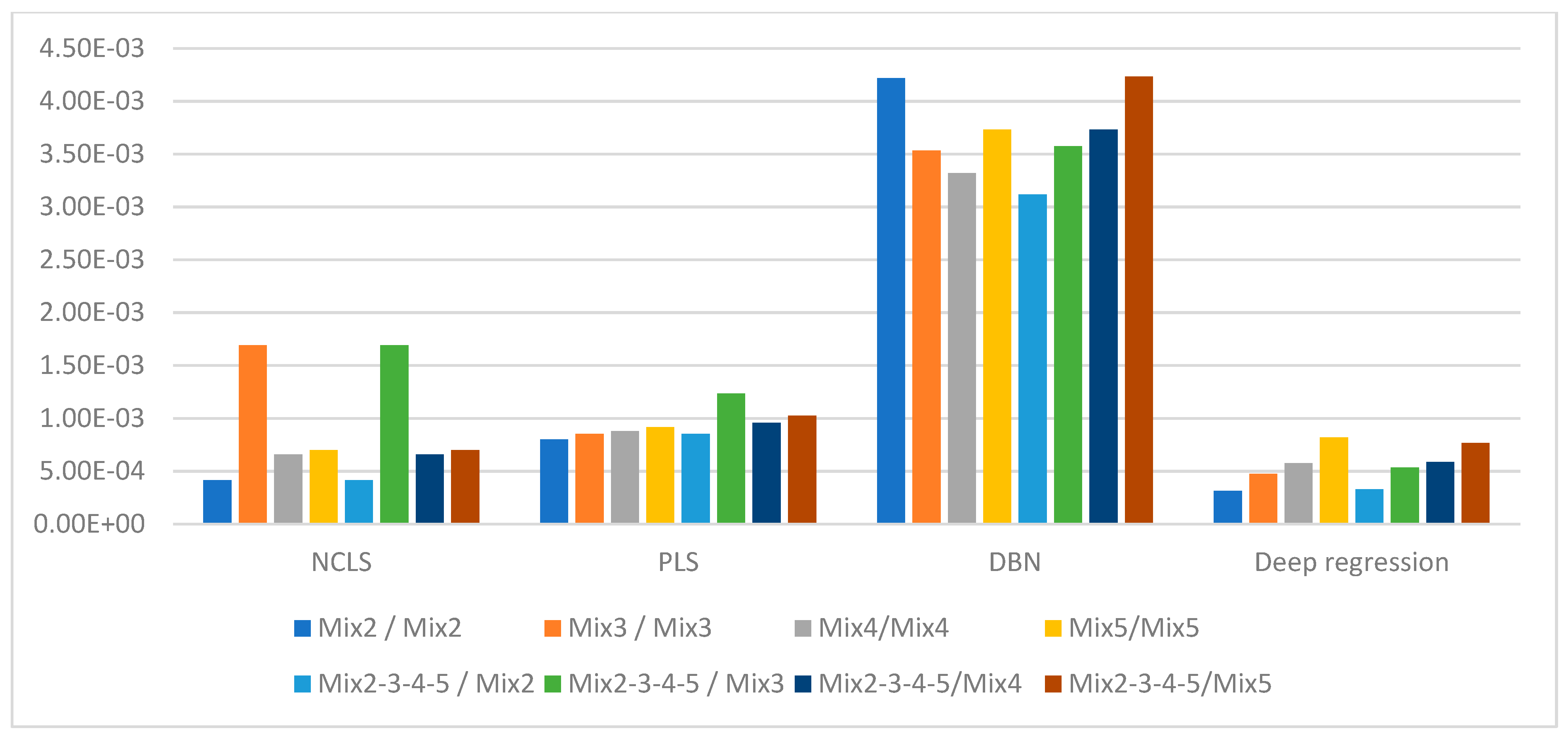 Sensors 21 04155 g011