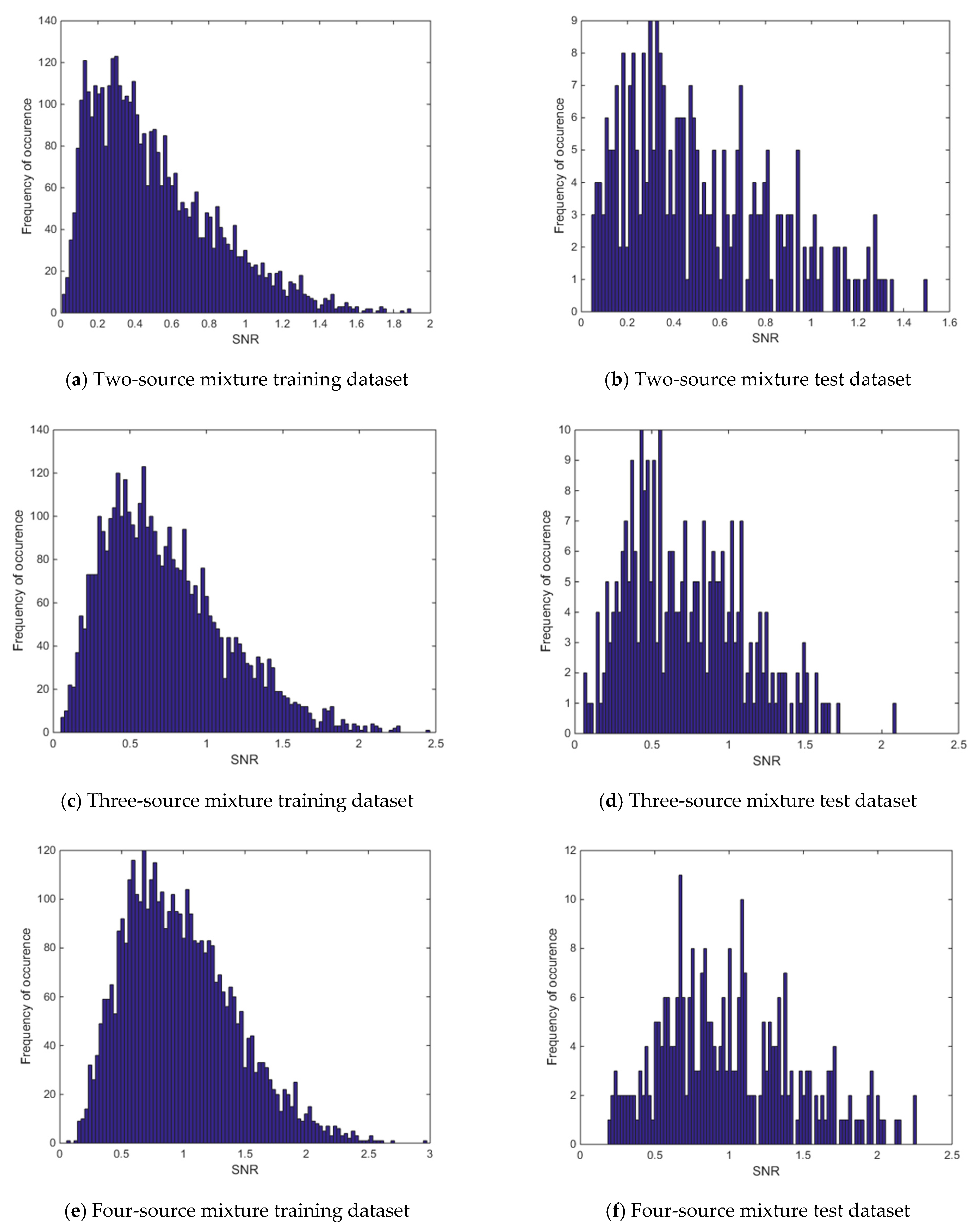 Sensors 21 04155 g012a