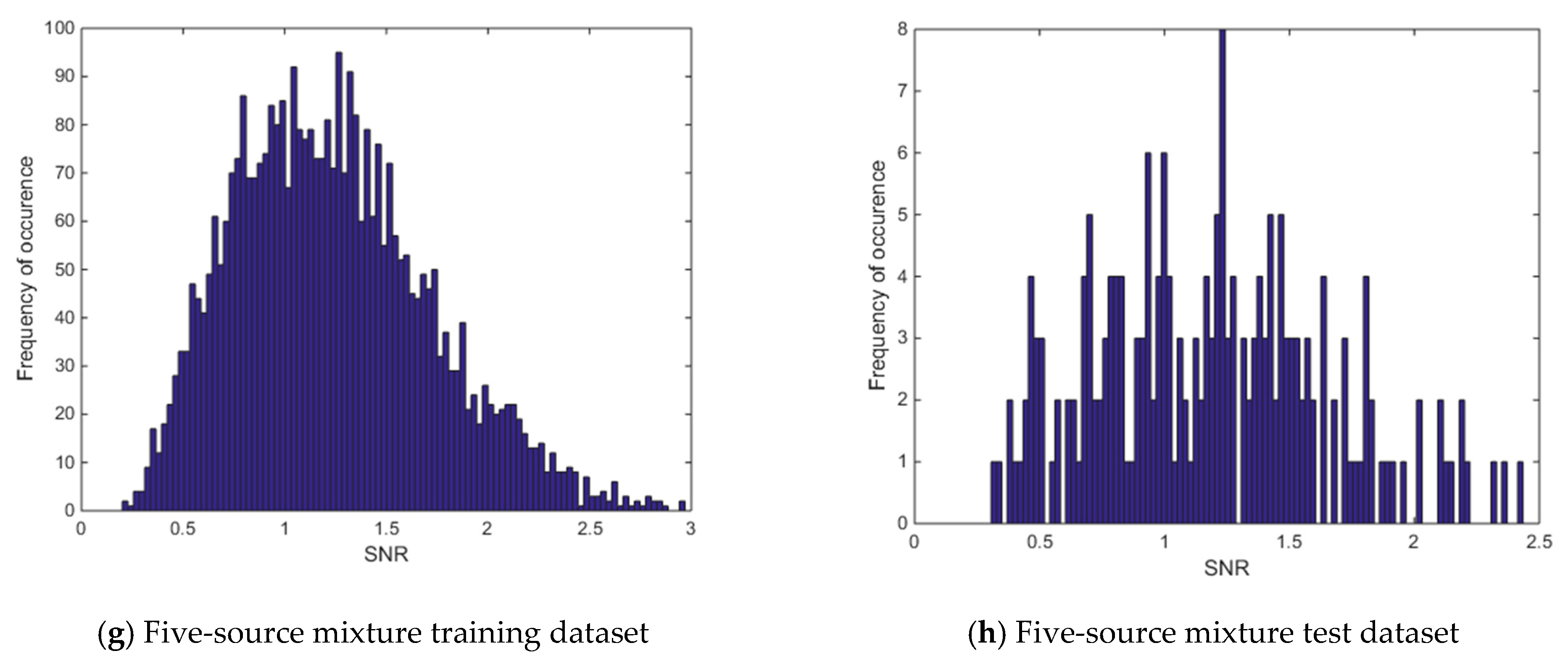 Sensors 21 04155 g012b