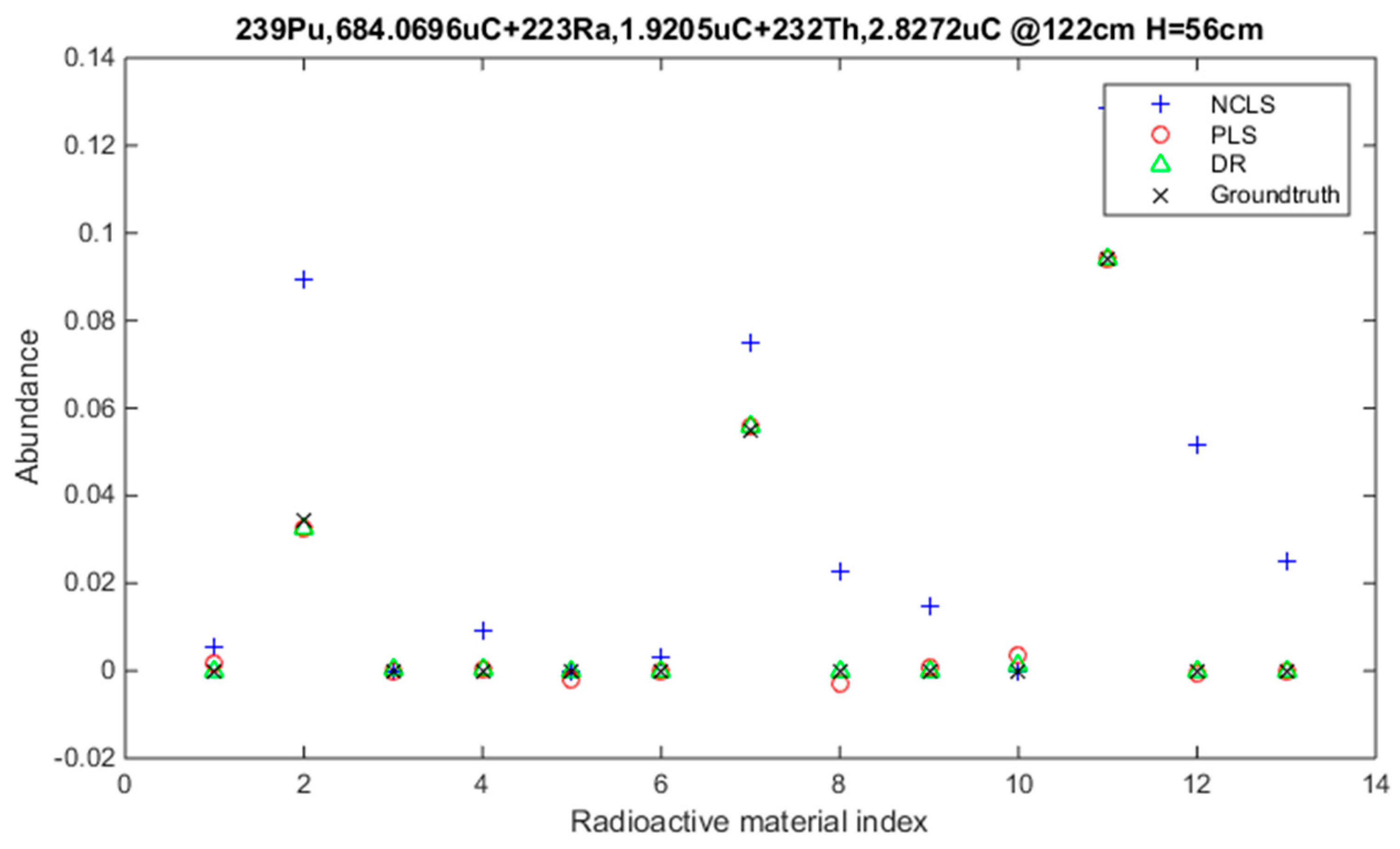 Sensors 21 04155 g013