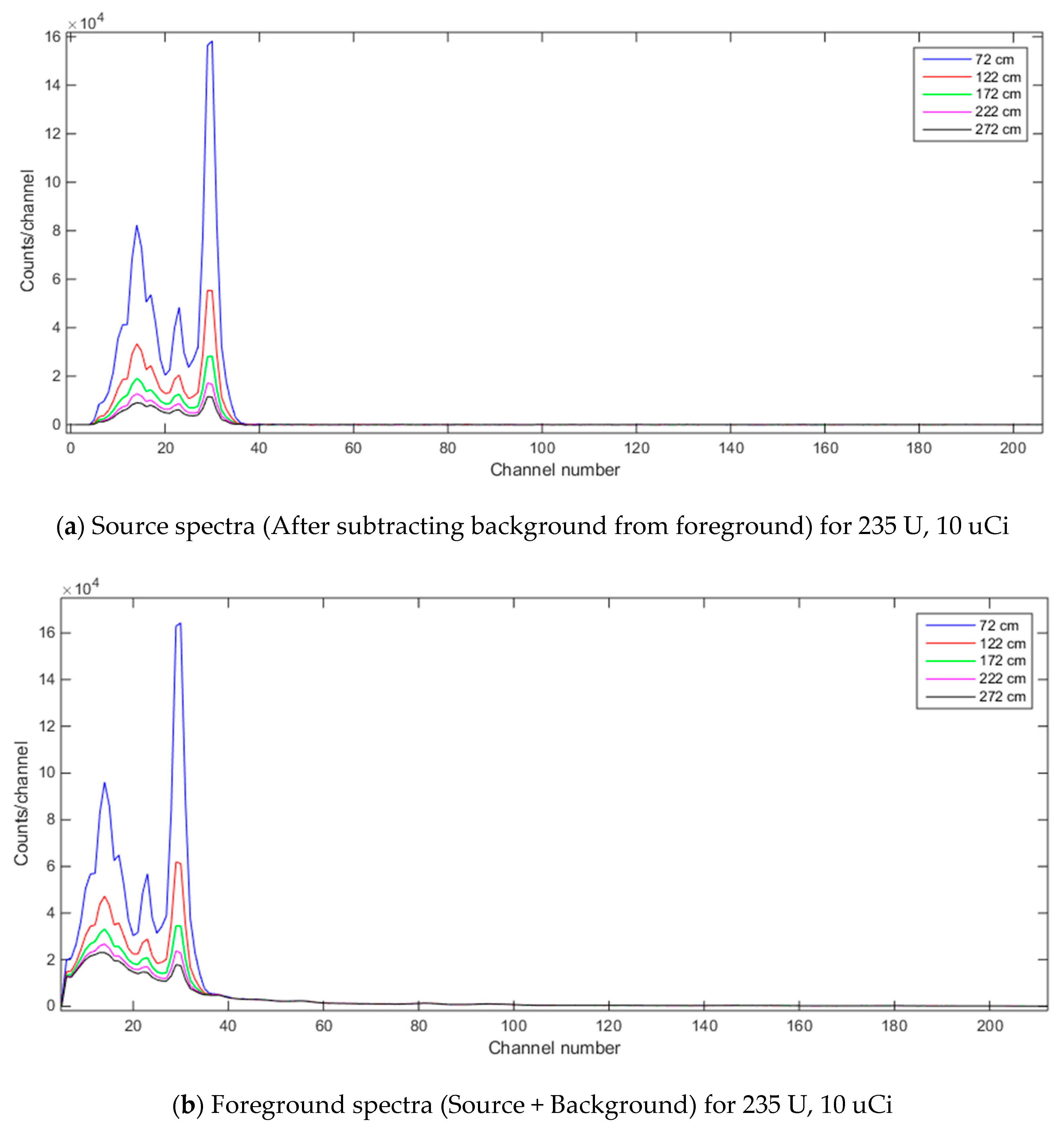 Sensors 21 04155 g014