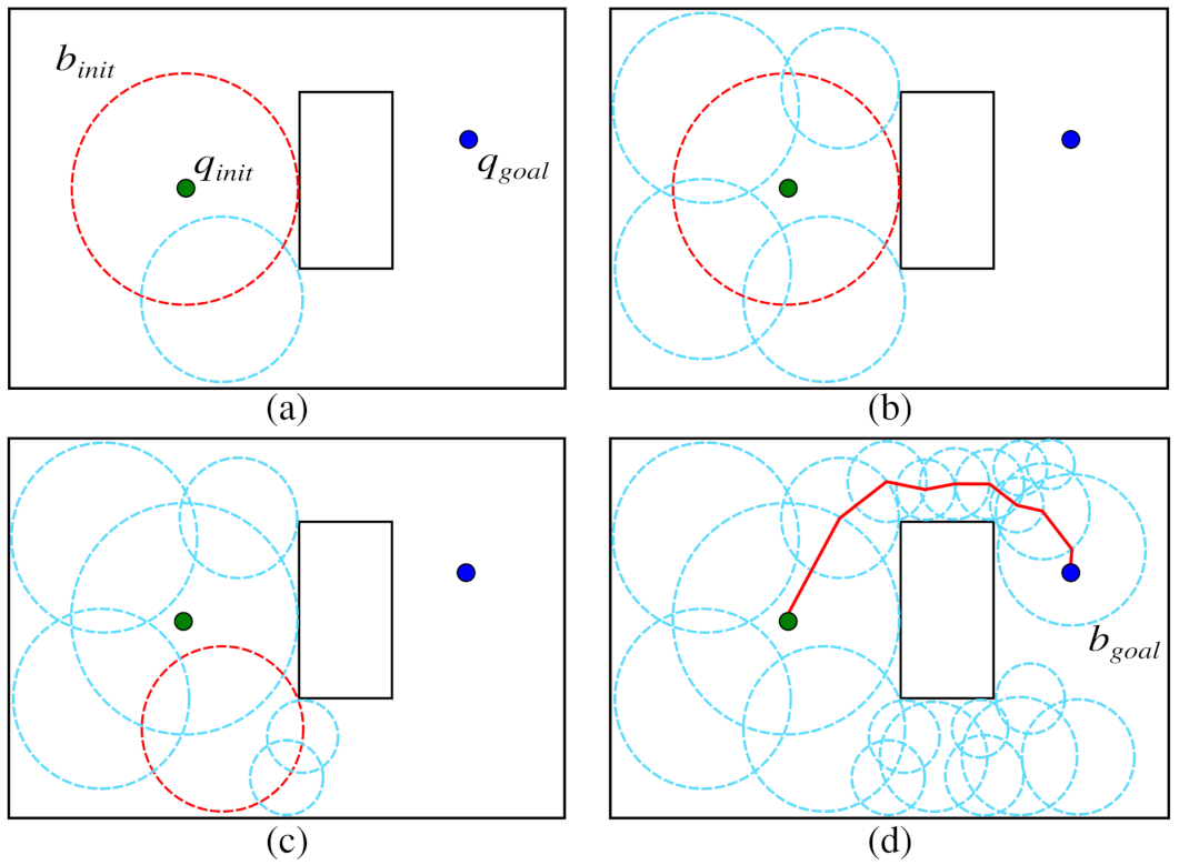 Sensors 21 04156 g002