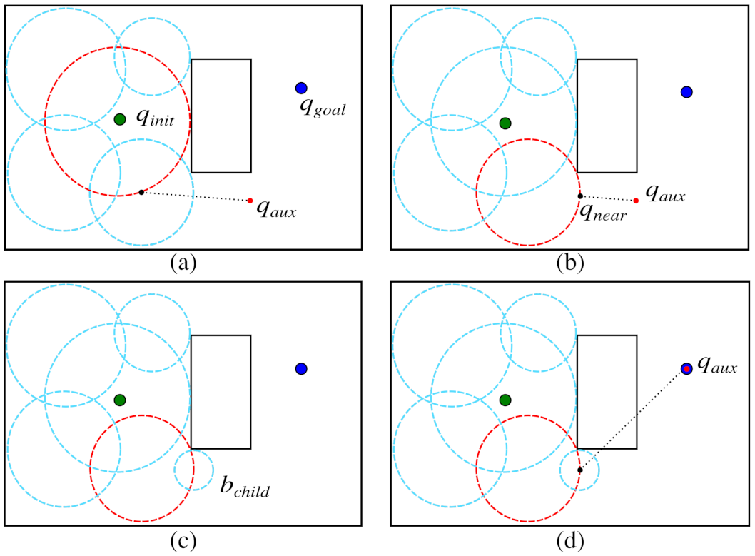Sensors 21 04156 g005