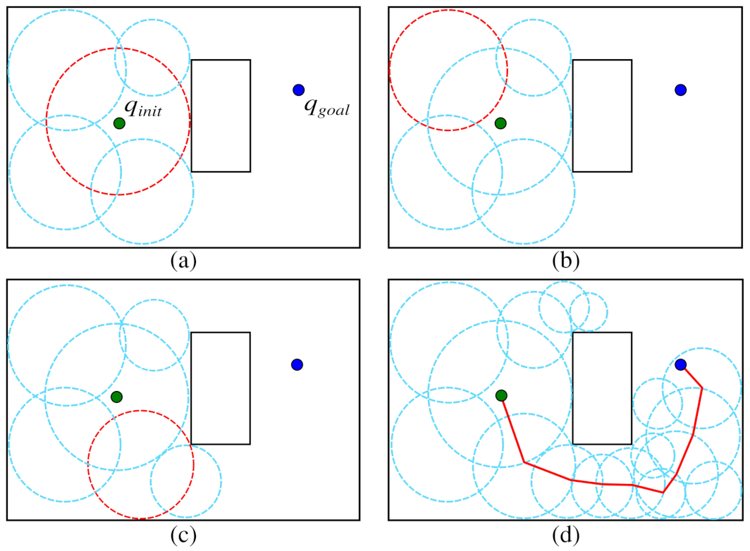 Sensors 21 04156 g006