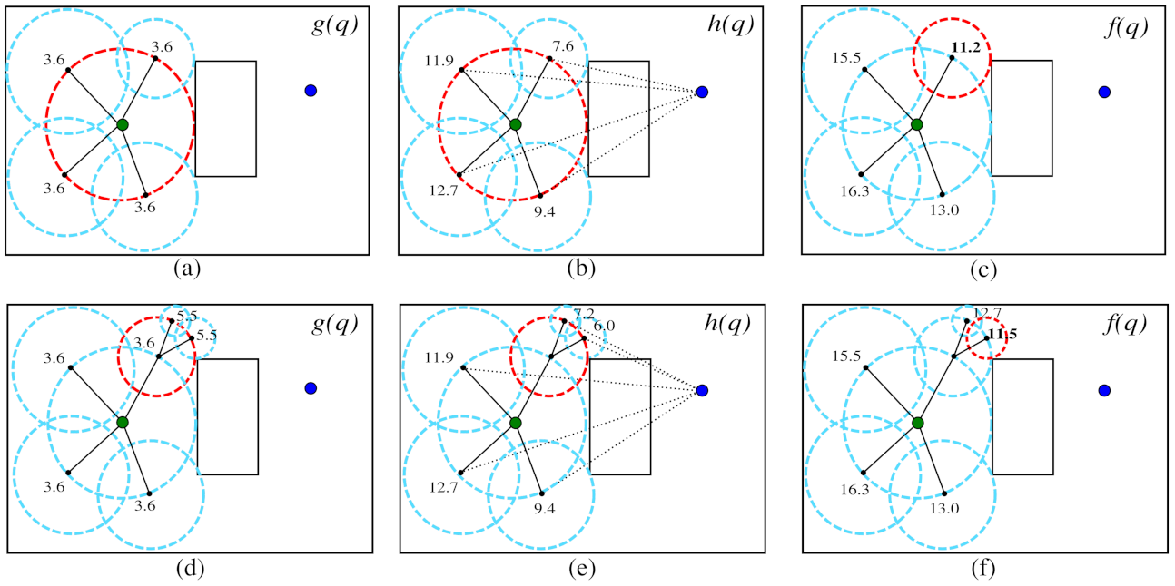 Sensors 21 04156 g007