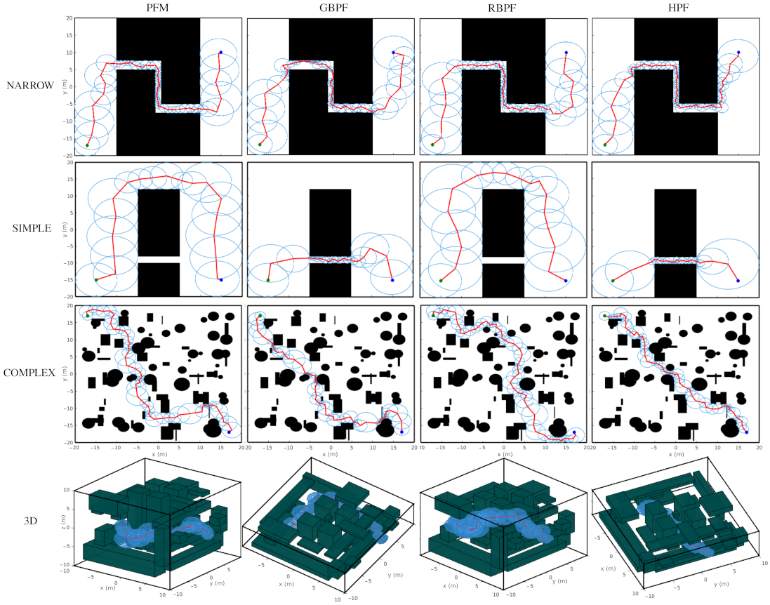 Sensors 21 04156 g010