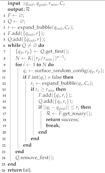 Sensors 21 04156 i001