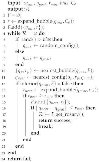 Sensors 21 04156 i002