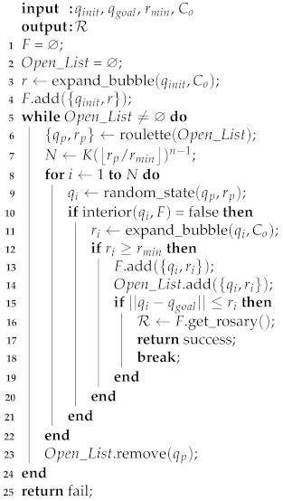 Sensors 21 04156 i003