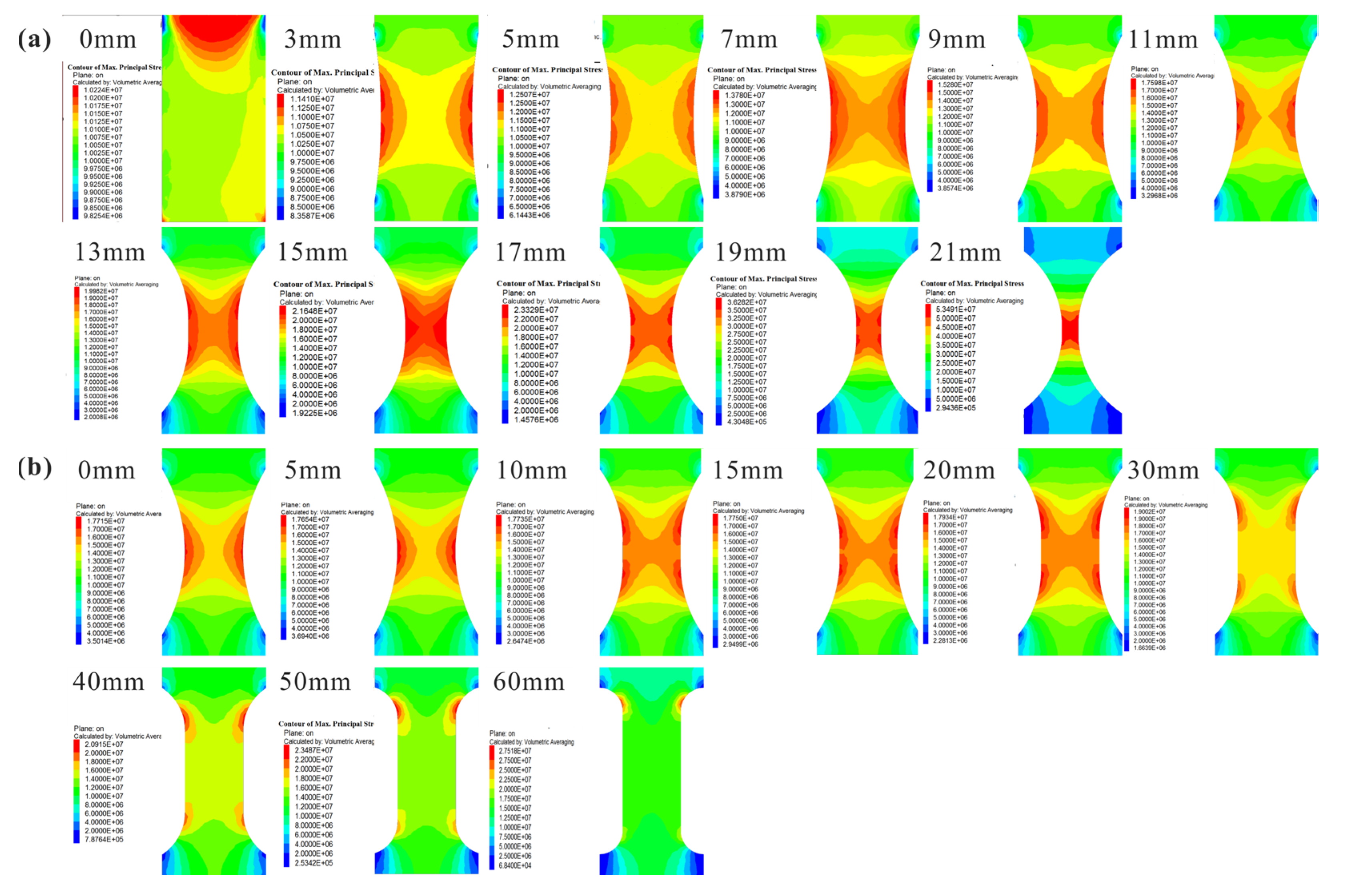 Sensors 21 04157 g002 550