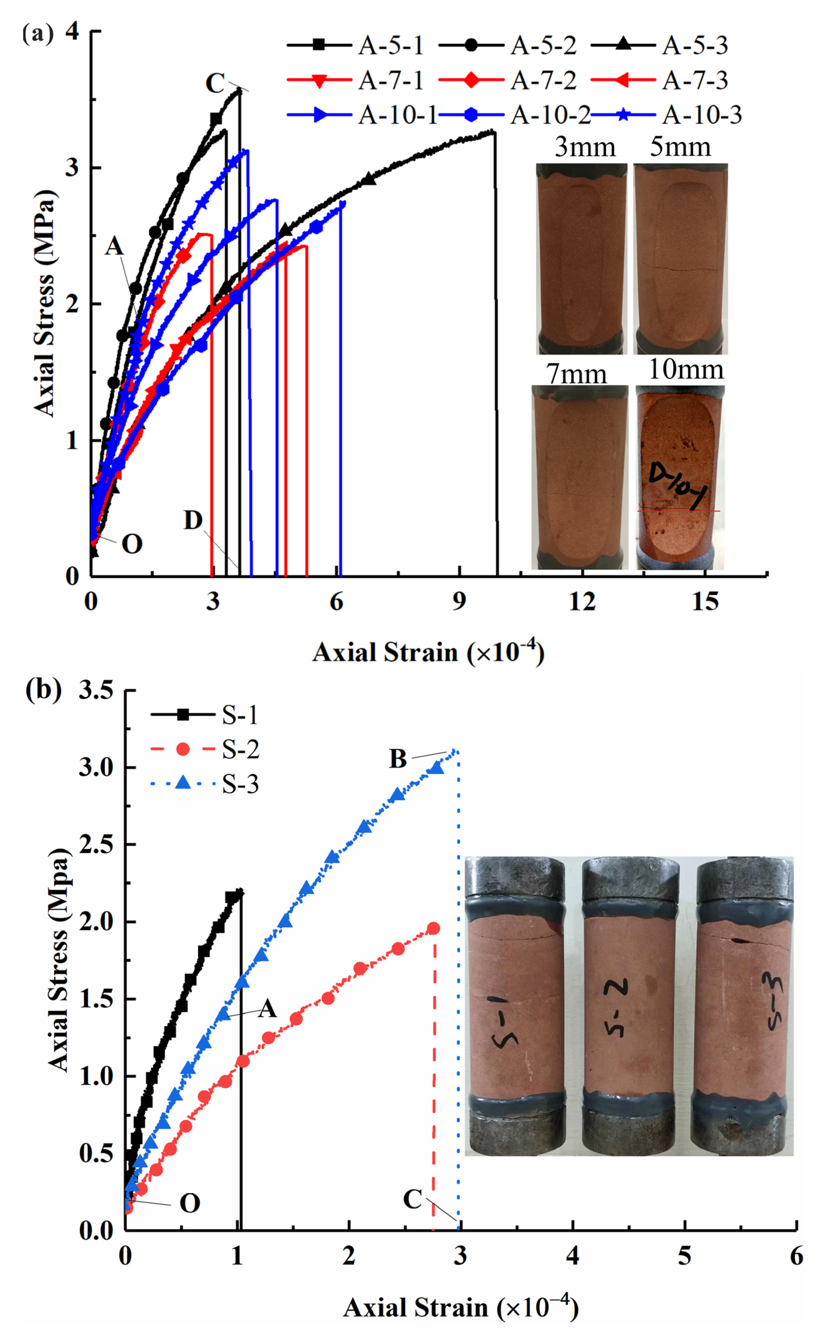 Sensors 21 04157 g005a 550