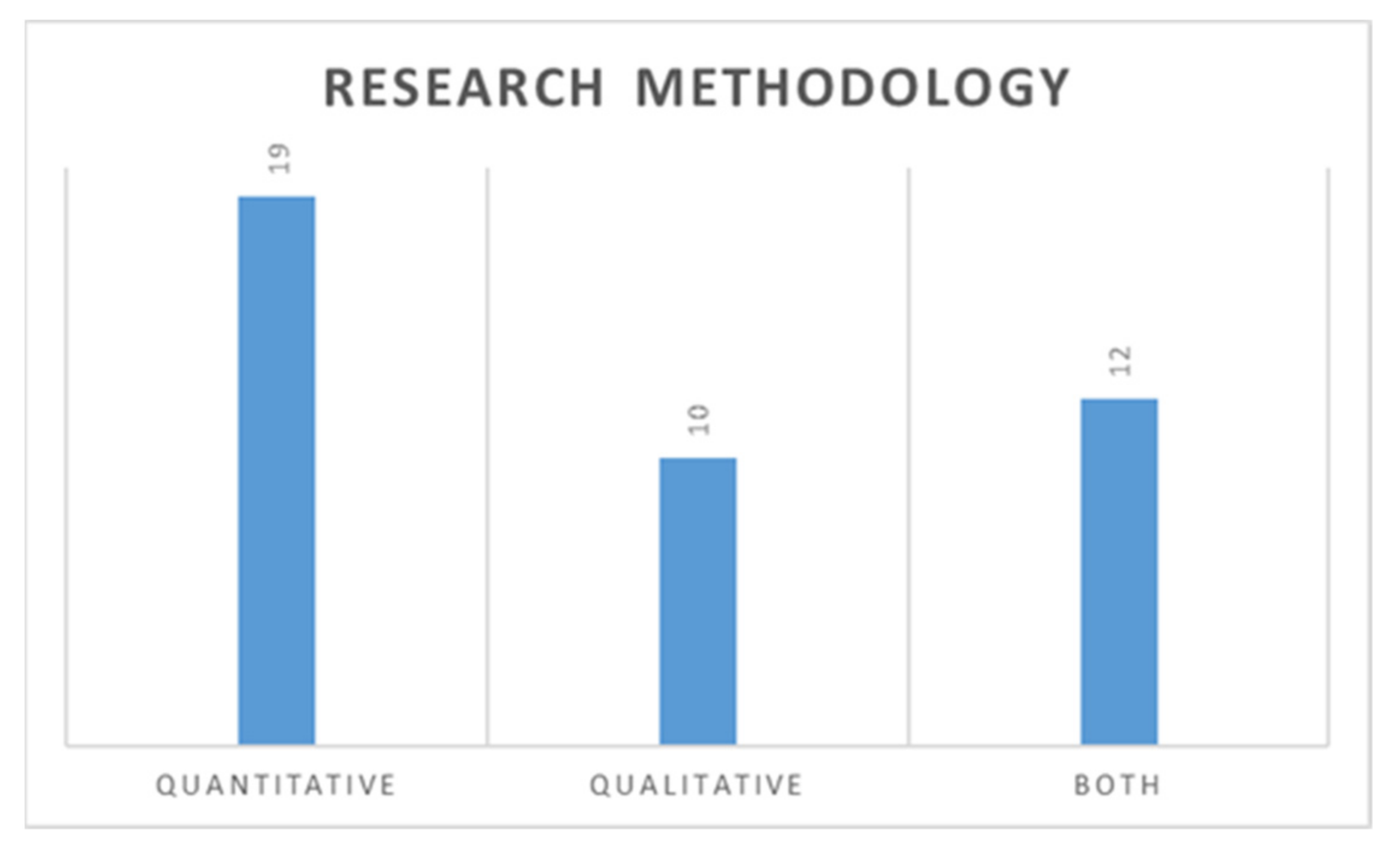Sensors 21 04158 g006