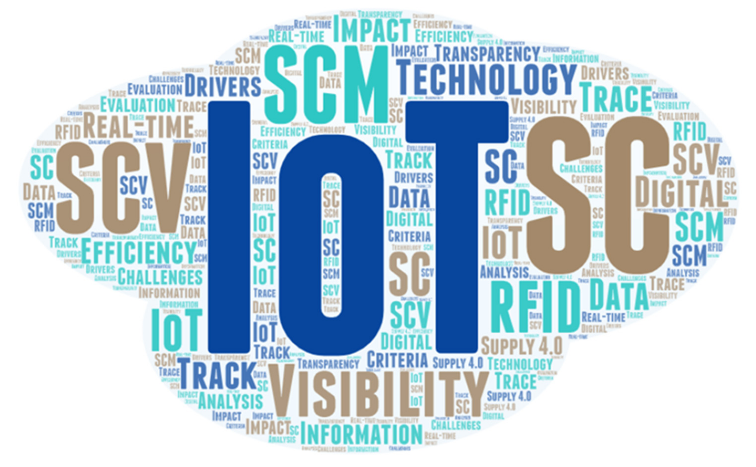 Sensors 21 04158 g007