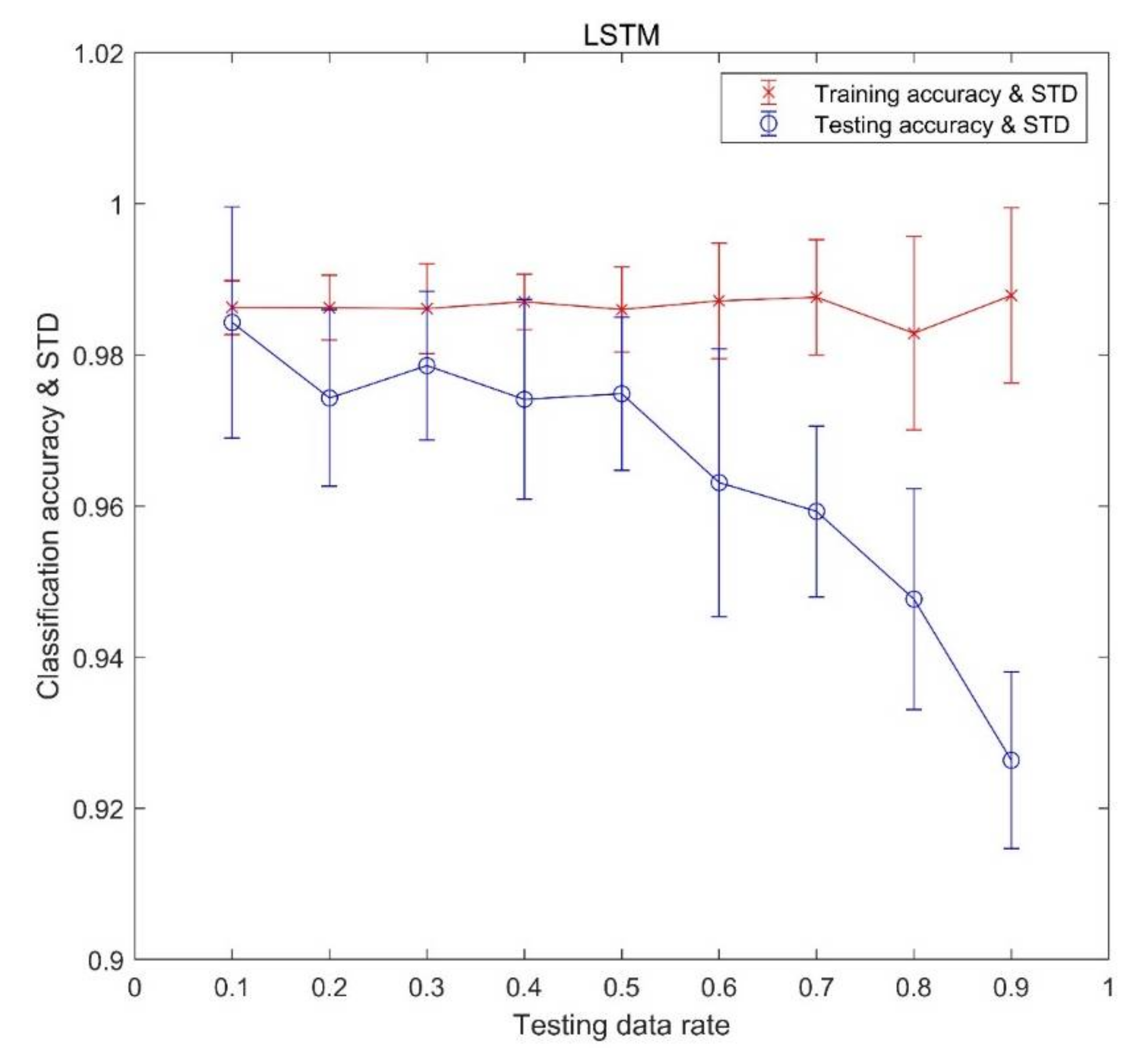 Sensors 21 04159 g008
